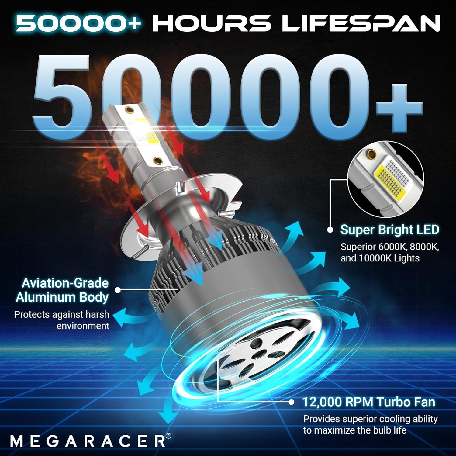 Bombilla H7 Mega Racer 3 Colores 6000K 8000K 10000K Luz Fría