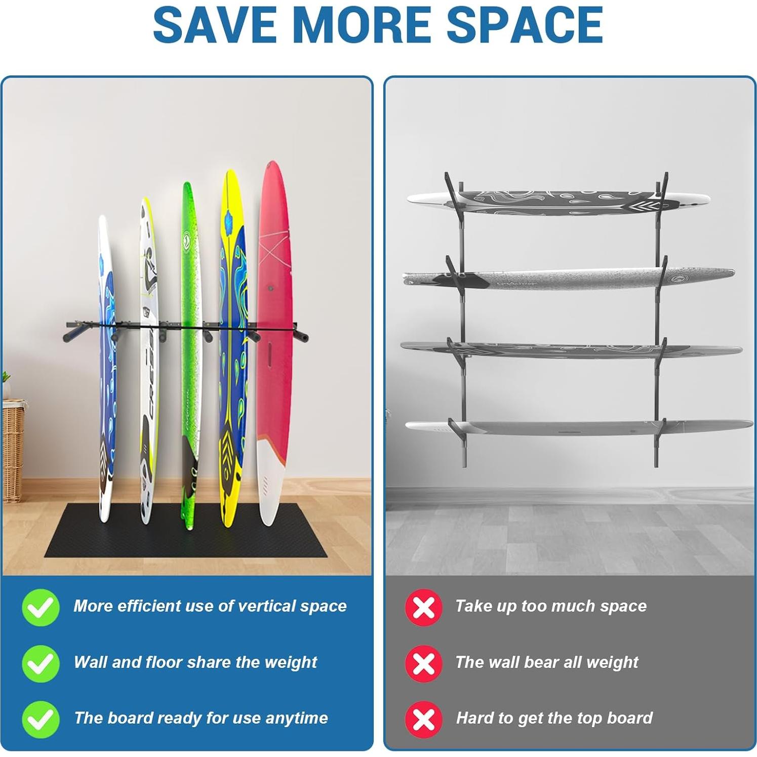 Soporte Vertical para Tablas de Surf LXVOOEE 6 Brazos Ajustable