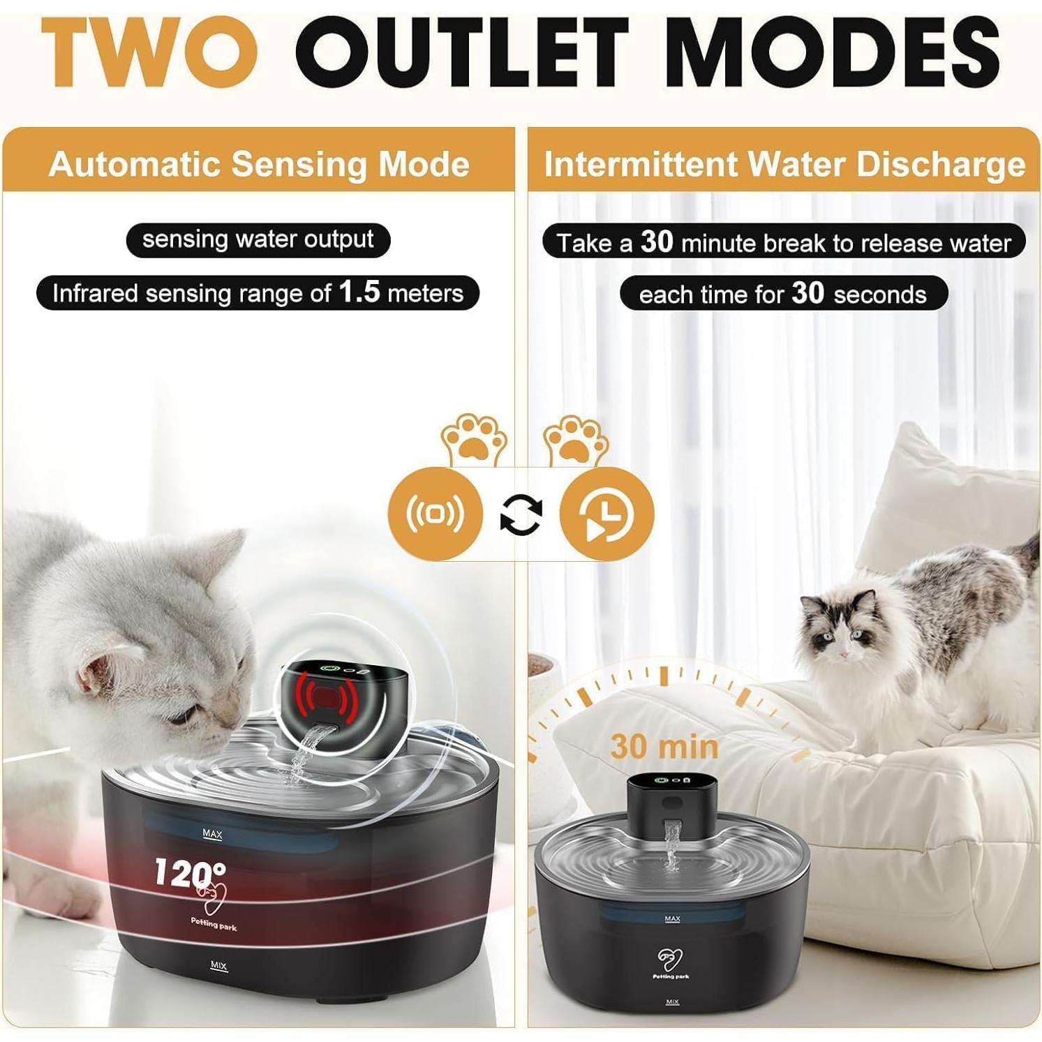 Fuente de Agua Inalámbrica Petting Park para Gatos 3.2L Negra