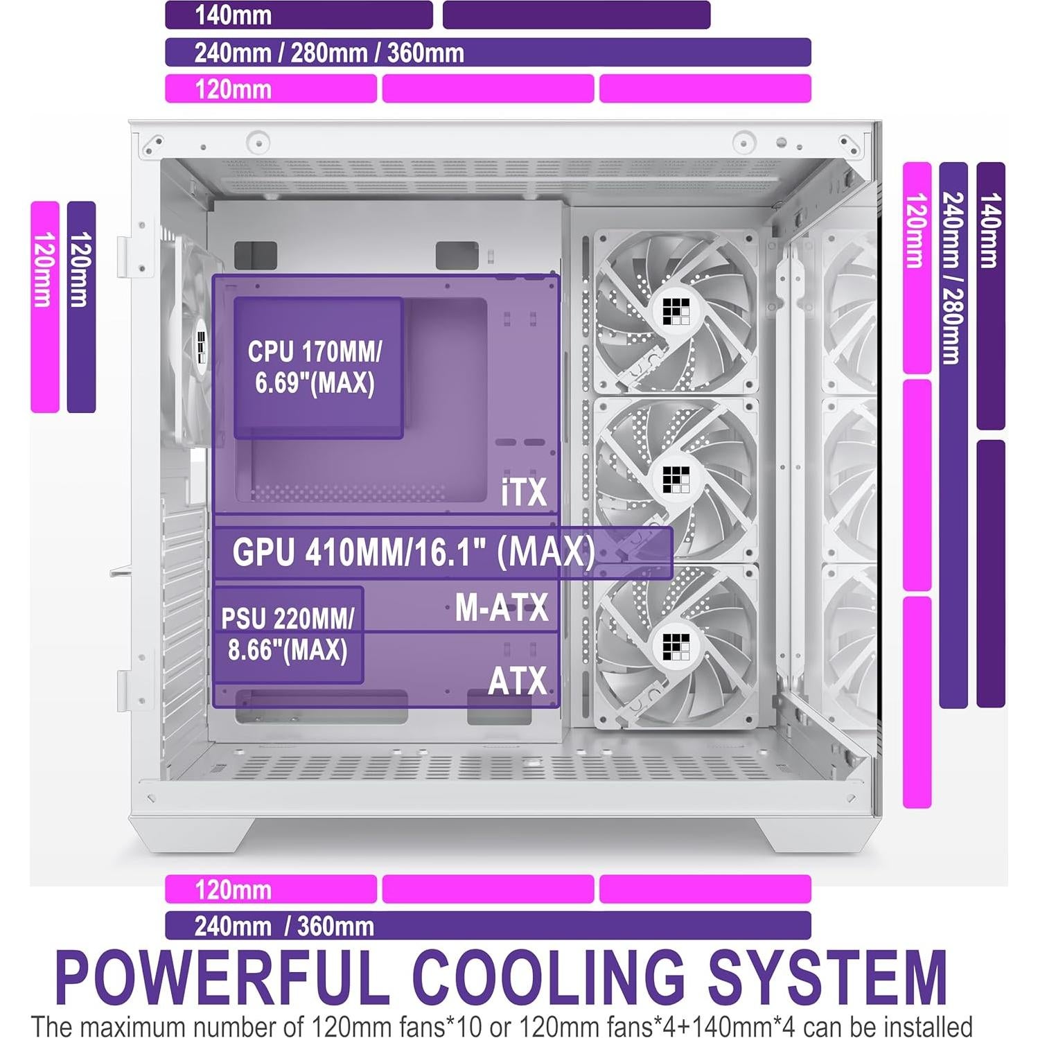 Caja de PC FOIFKIN F300 ATX Mid-Tower Cristal 270° Tipo-C