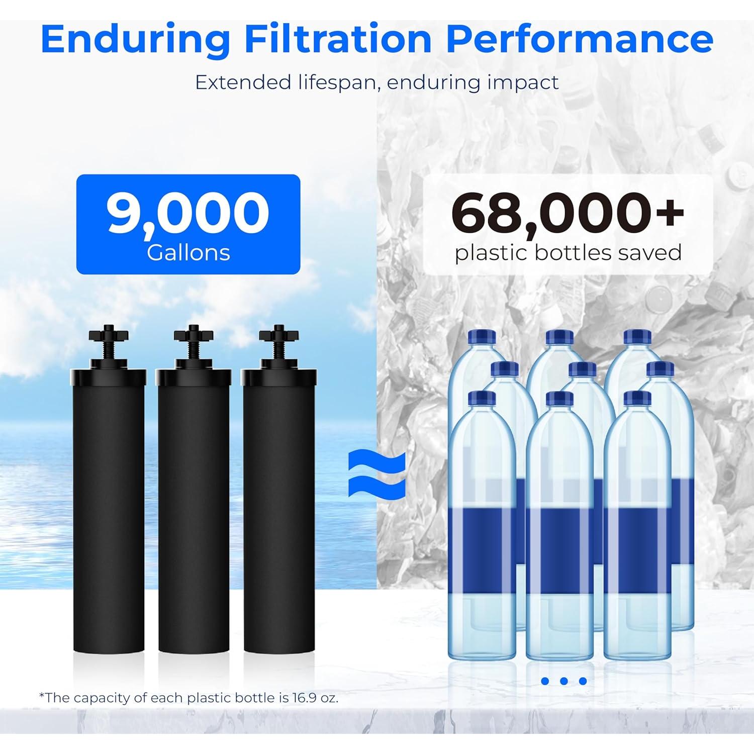 Filtro de Agua Waterdrop WD-TK, Reemplazo Berkey BB9-2, 2 Unidades