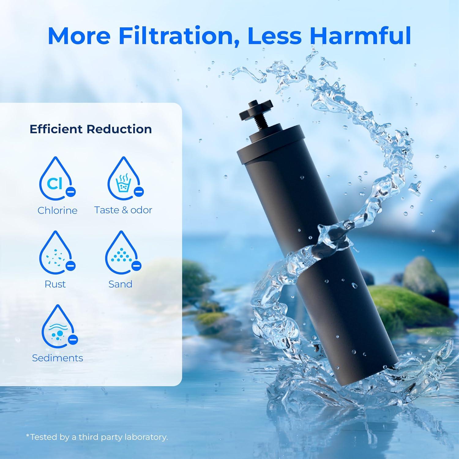 Filtro de Agua Waterdrop WD-TK, Reemplazo Berkey BB9-2, 2 Unidades