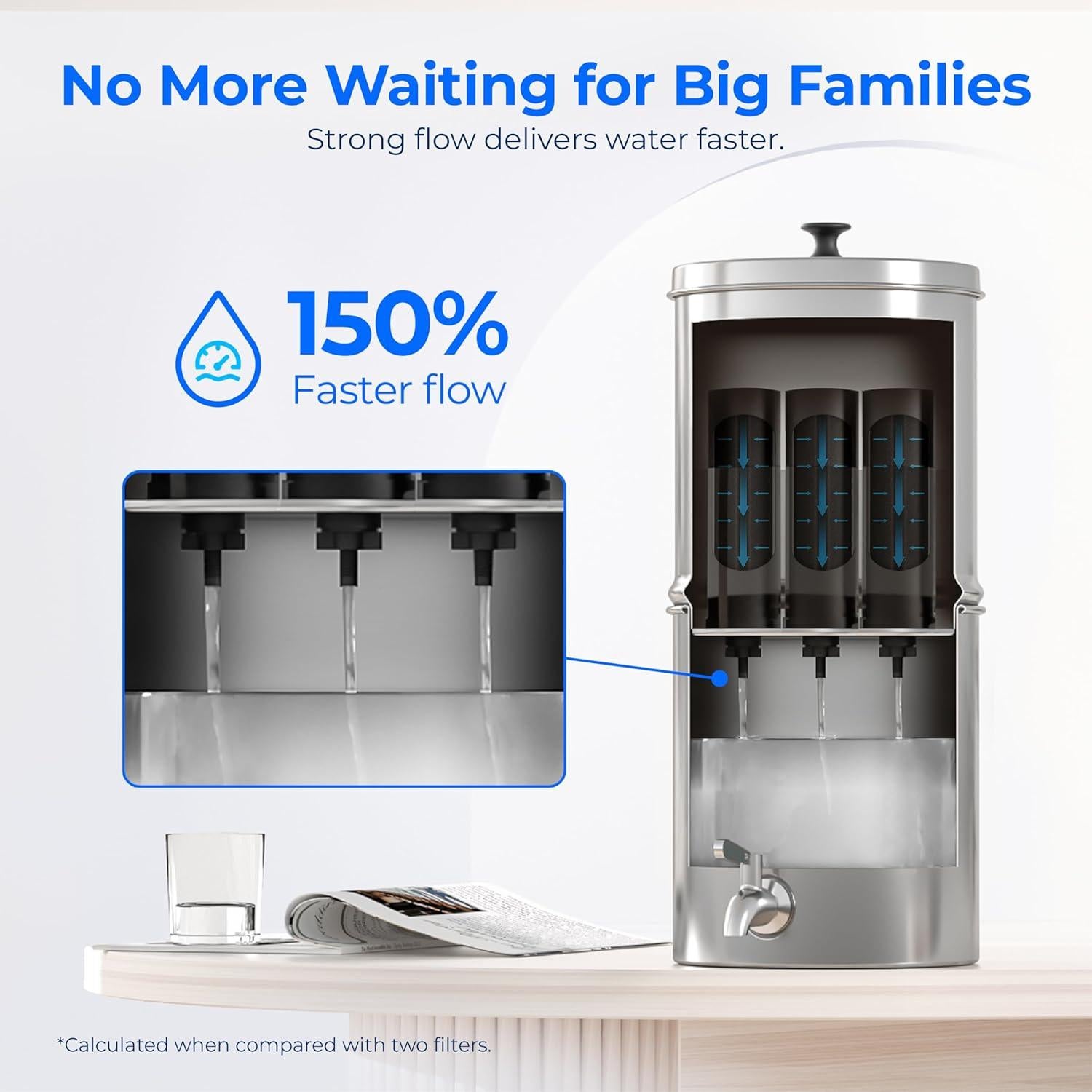 Filtro de Agua Waterdrop WD-TK, Reemplazo Berkey BB9-2, 2 Unidades