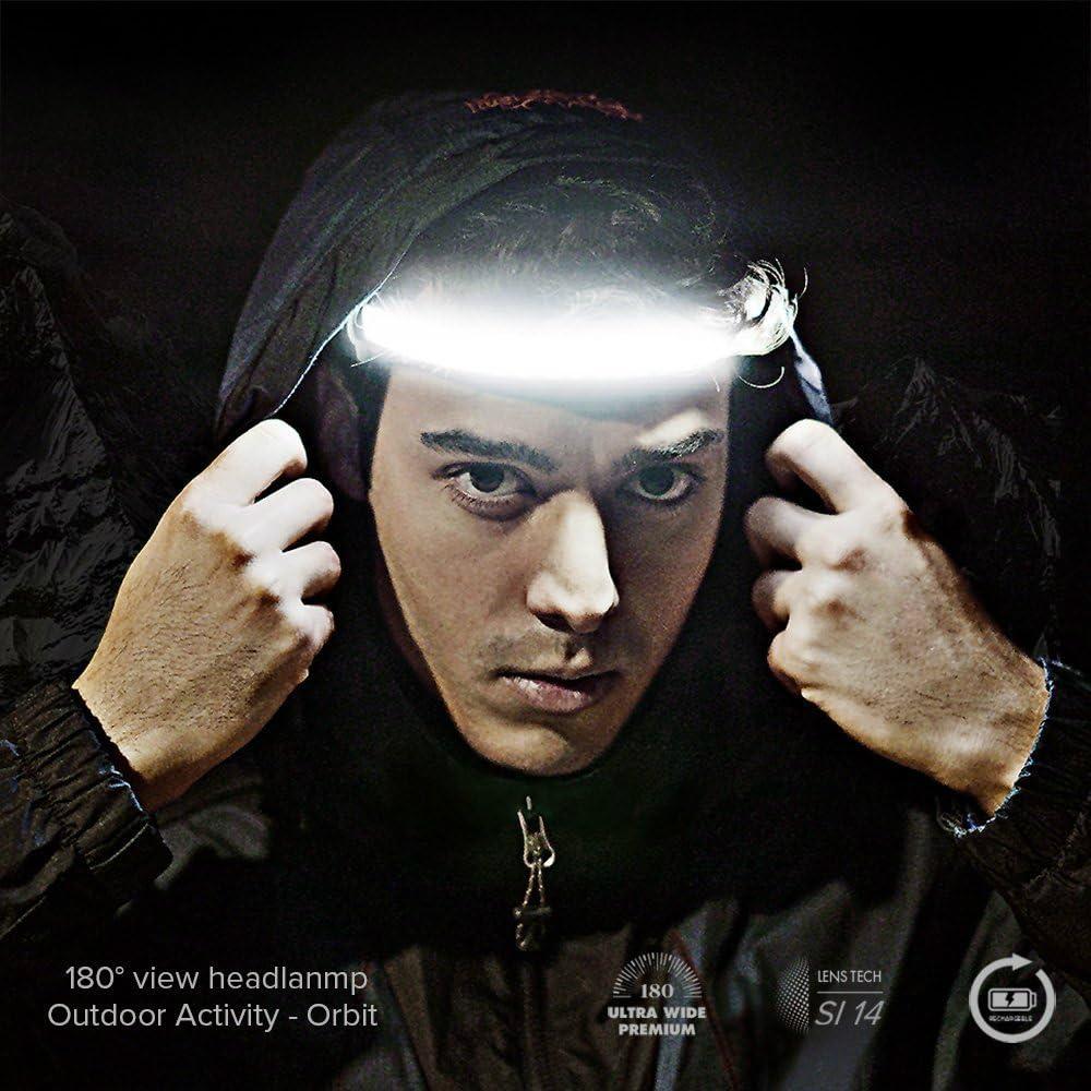 Lámpara Frontal Hurkins Orbit 2025 LED Recargable USB-C 1020 Lúmenes