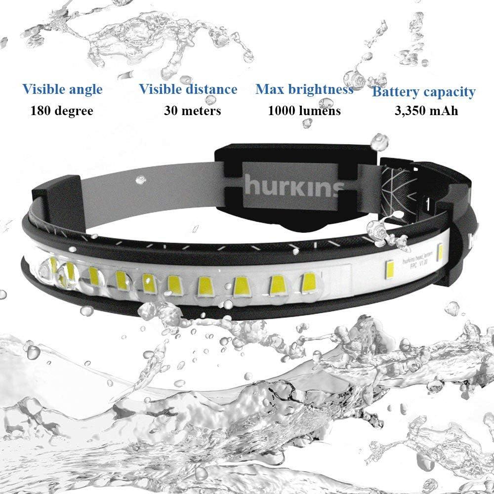 Lámpara Frontal Hurkins Orbit 2025 LED Recargable USB-C 1020 Lúmenes