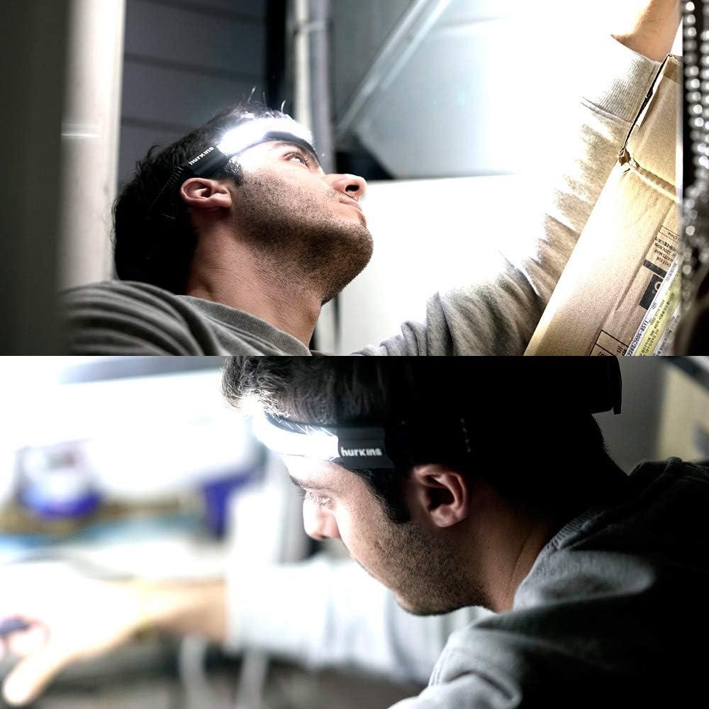 Lámpara Frontal Hurkins Orbit 2025 LED Recargable USB-C 1020 Lúmenes