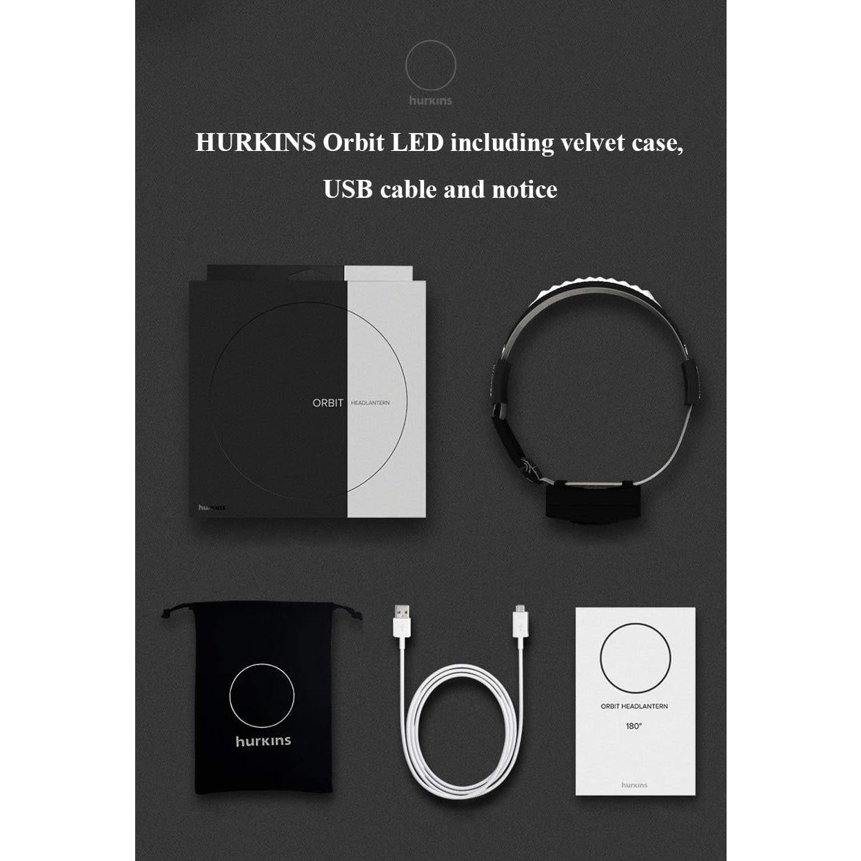 Lámpara Frontal Hurkins Orbit 2025 LED Recargable USB-C 1020 Lúmenes