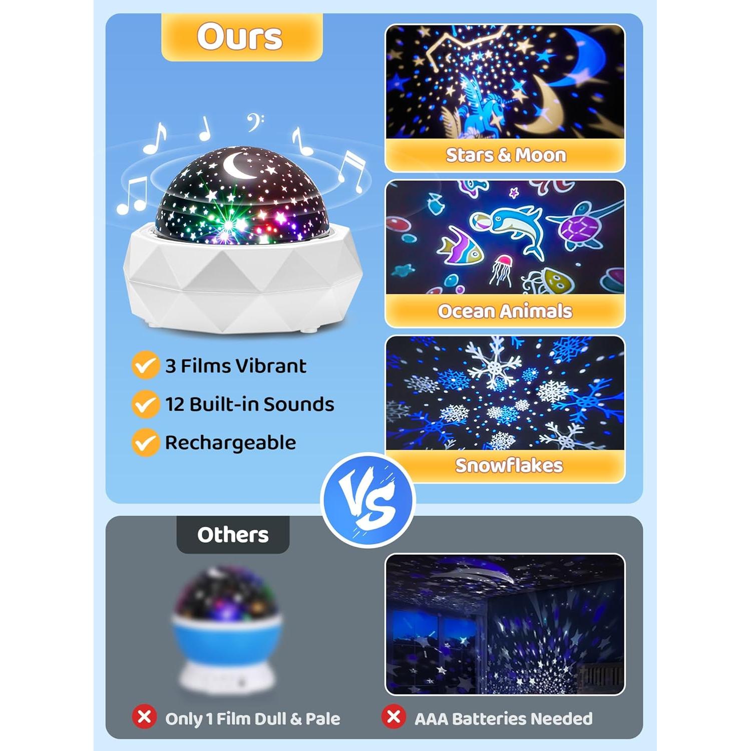 PIKOY Kids Night Light Projector+12 Lullabies, 8 Colors+3 Films+360° Night Light Projector for Kids Room, Remote+AUTO Timer Star Projector Stars for Ceiling Projector Lights for Bedroom & Babies Gifts