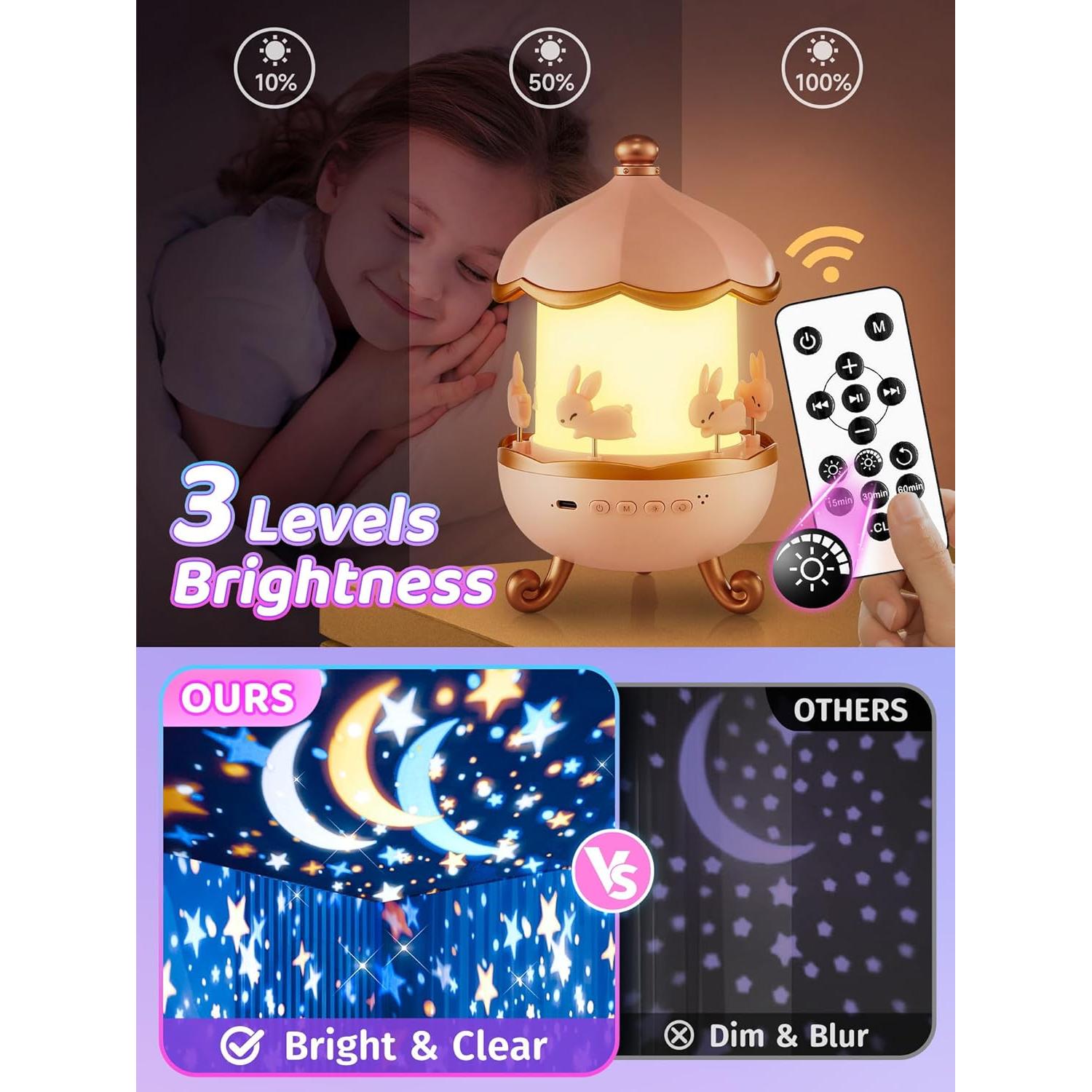 Proyector de Estrellas PIKOY para Niños 360° con Música