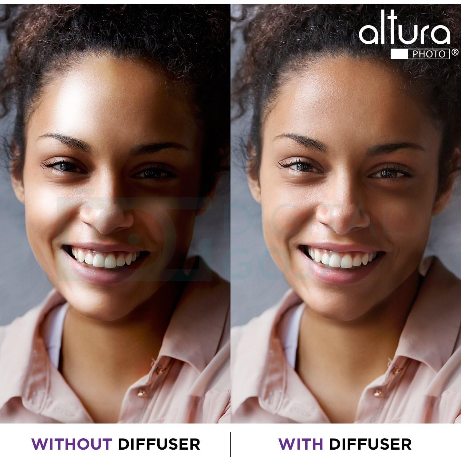 Difusor Softbox Altura Photo 22.86x17.78cm para Flash Zapata