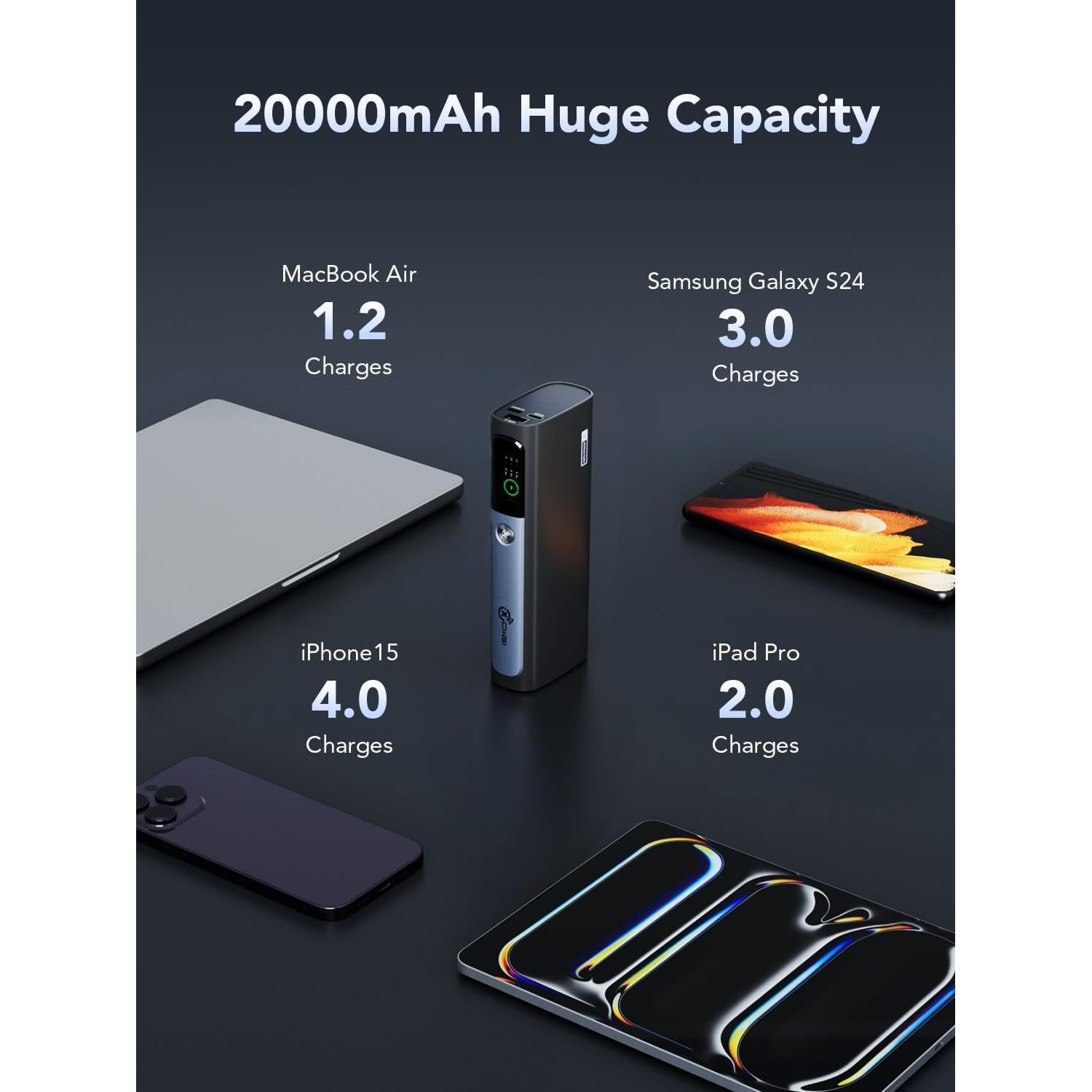 Power Bank 20000mAh X DIGI 130W Carga Rápida USB-C Pantalla TFT