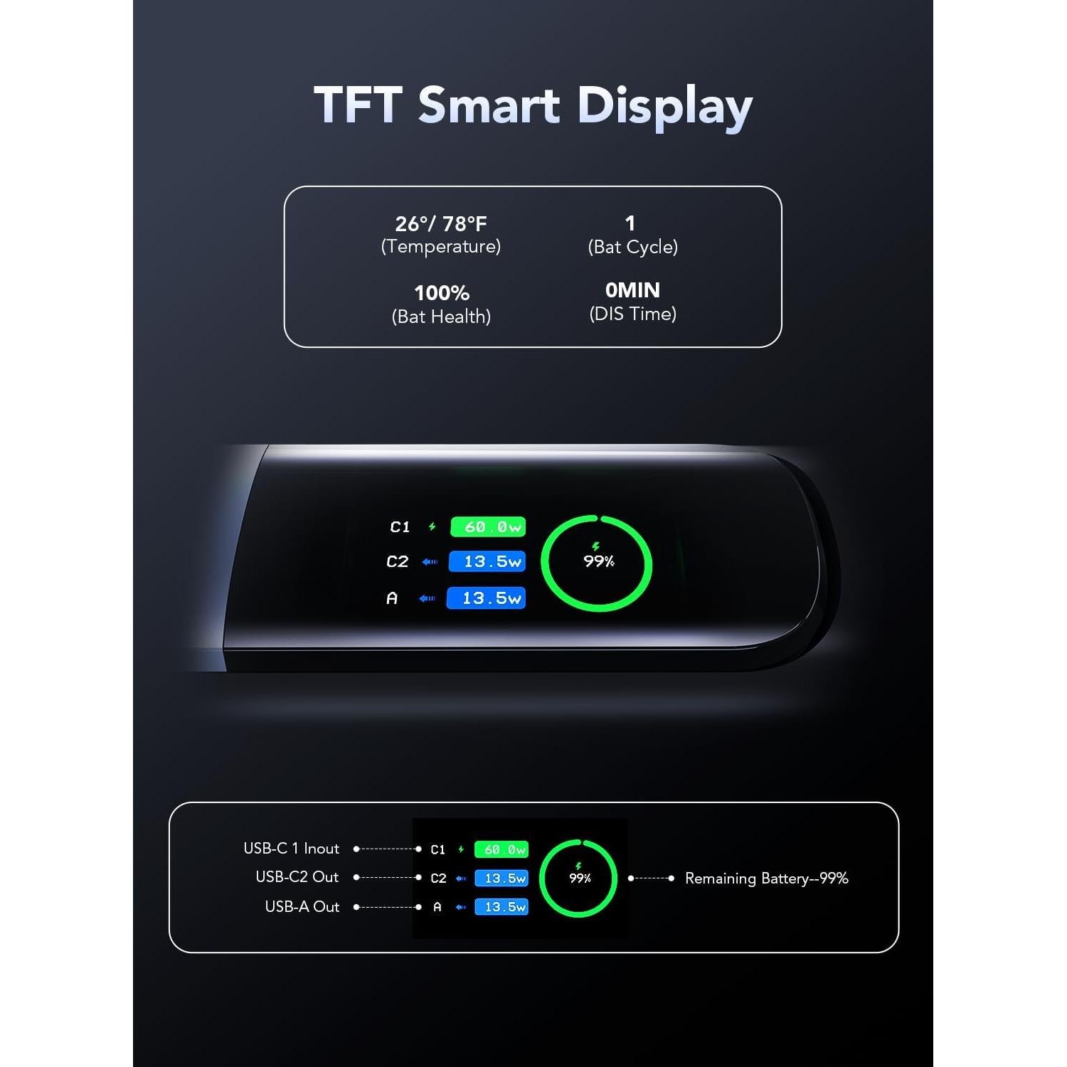 Power Bank 20000mAh X DIGI 130W Carga Rápida USB-C Pantalla TFT
