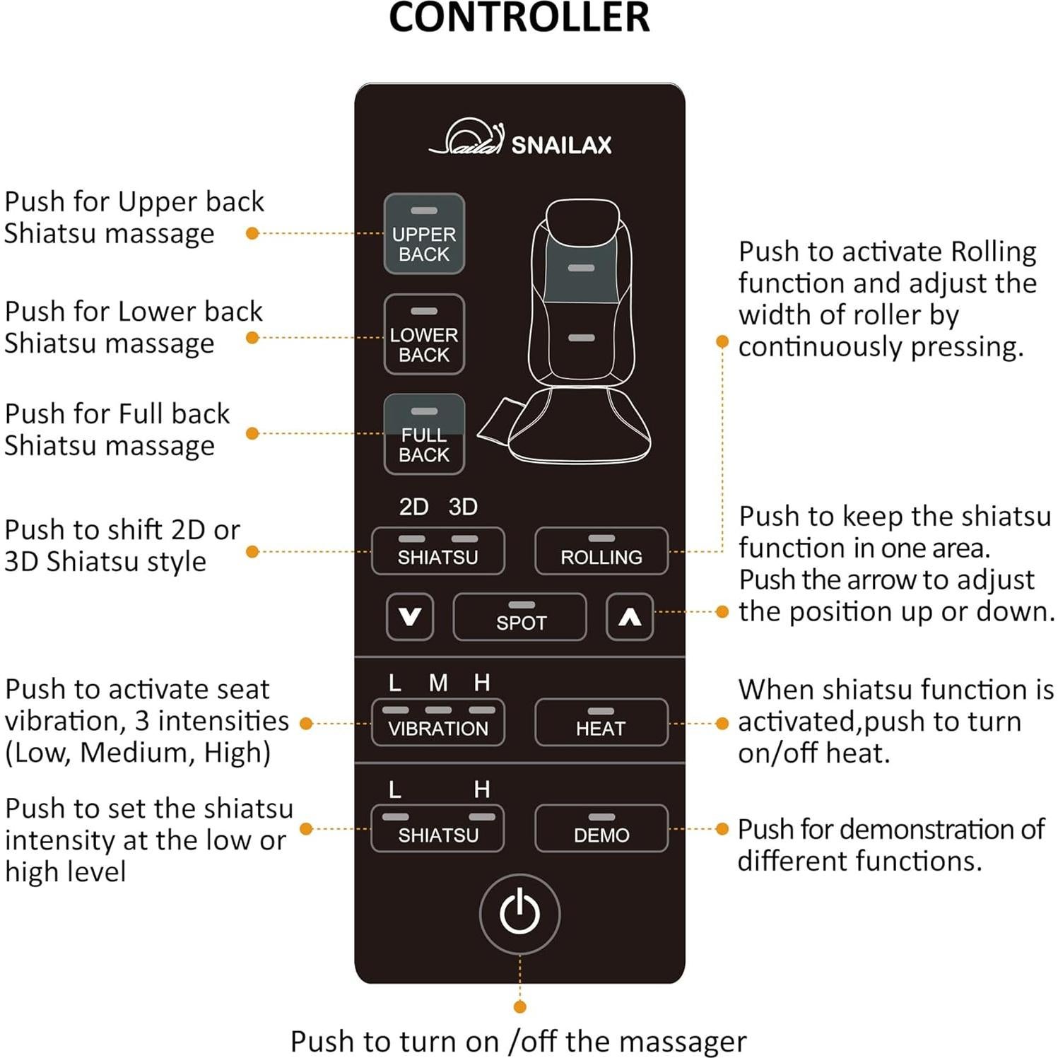 Masajeador de Espalda Snailax SL-236 con Calor y Shiatsu