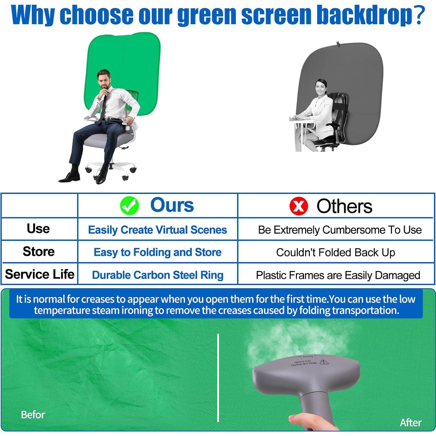 Fondo de Pantalla Verde Plegable SRIMMIT 102x101 cm para Fotografía