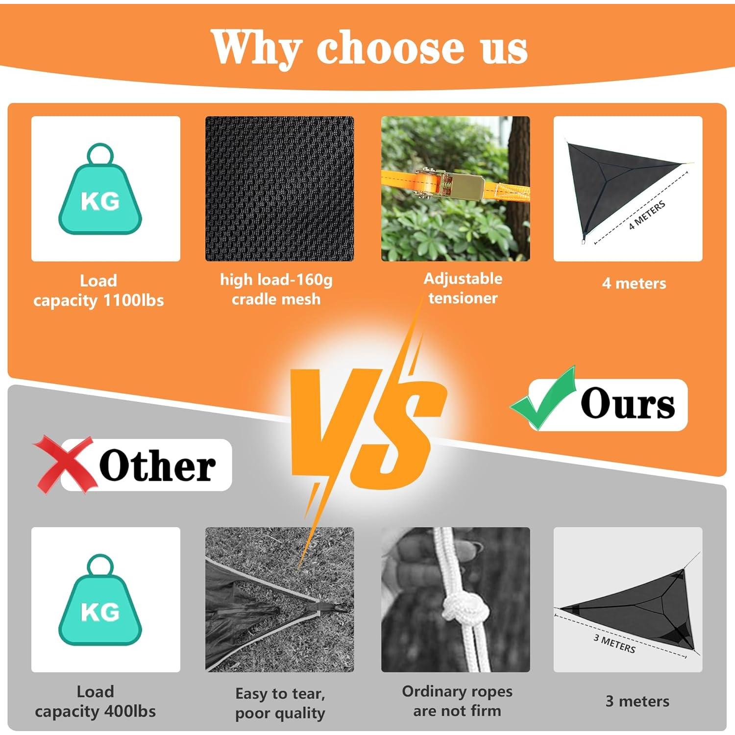 Hamaca Triangular de Camping ISTATSO 400 cm 454 kg para 2-6 Personas