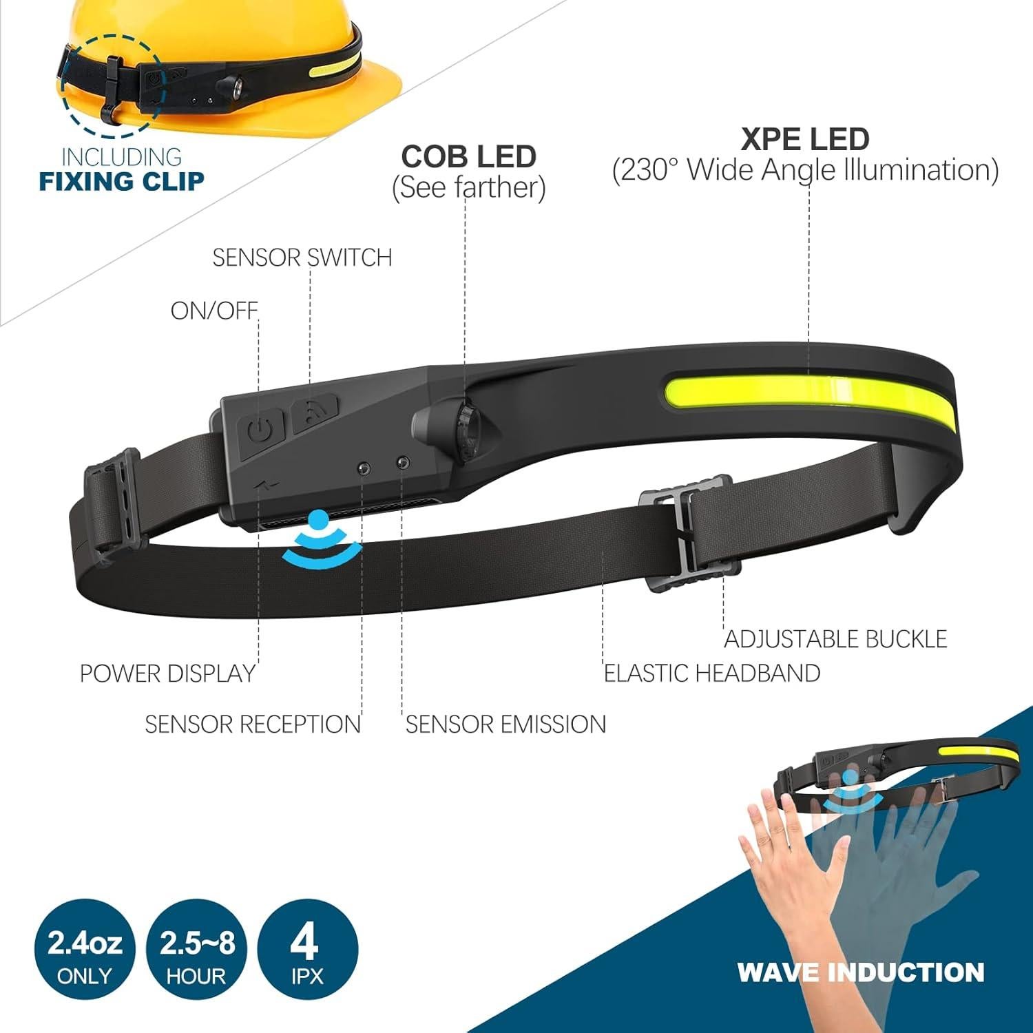 Linterna Frontal Recargable LED Kathluce - Paquete de 2