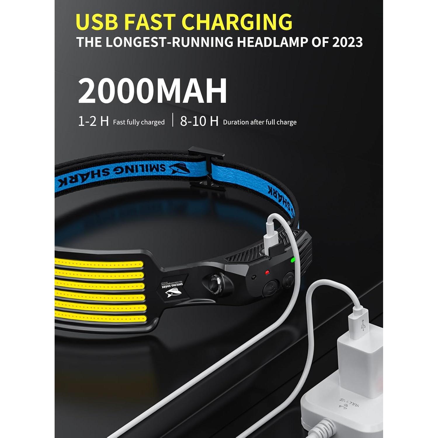 Linterna Frontal Recargable Smiling Shark 6 Modos LED Blanca