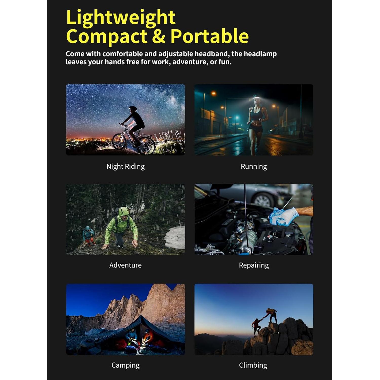 Linterna Frontal Recargable Smiling Shark 6 Modos LED Blanca