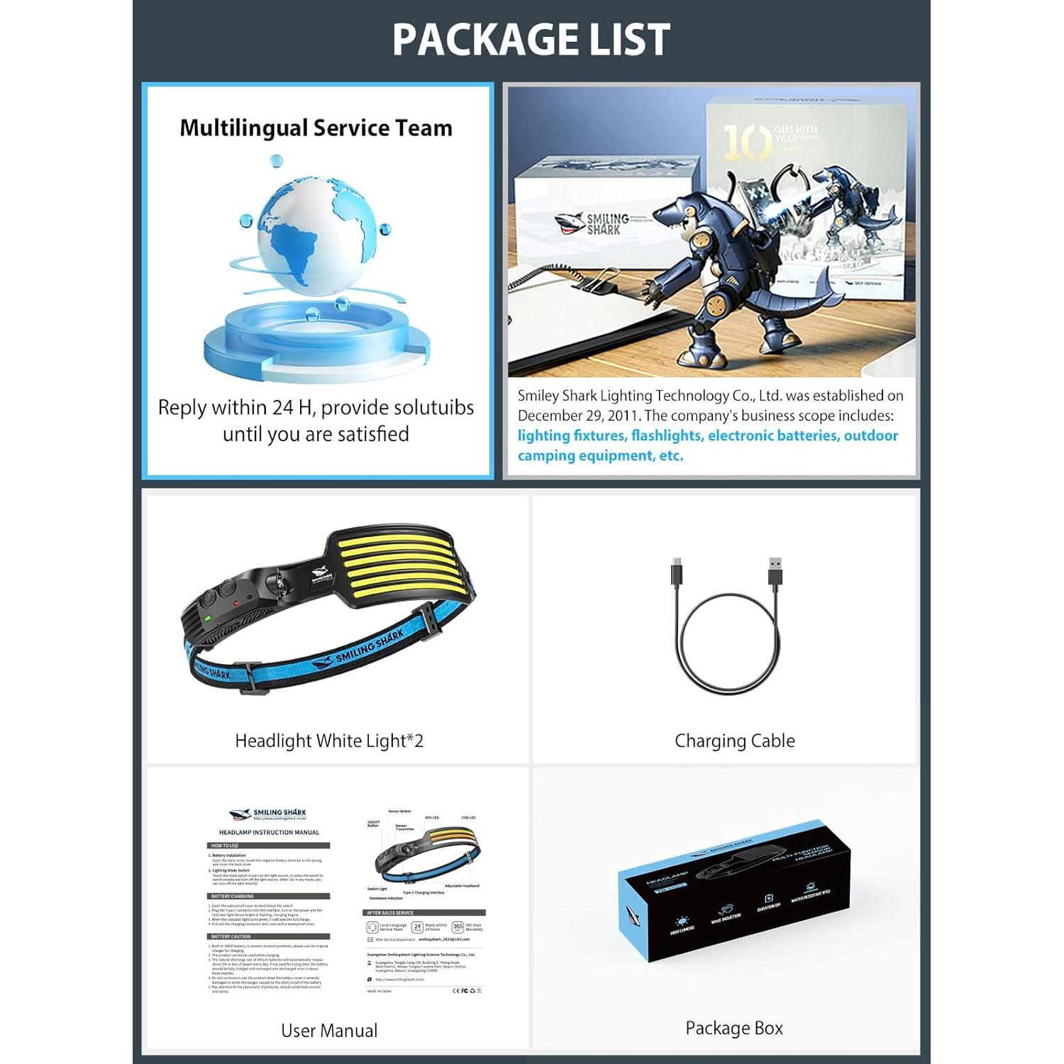 Linterna Frontal Recargable Smiling Shark 6 Modos LED Blanca