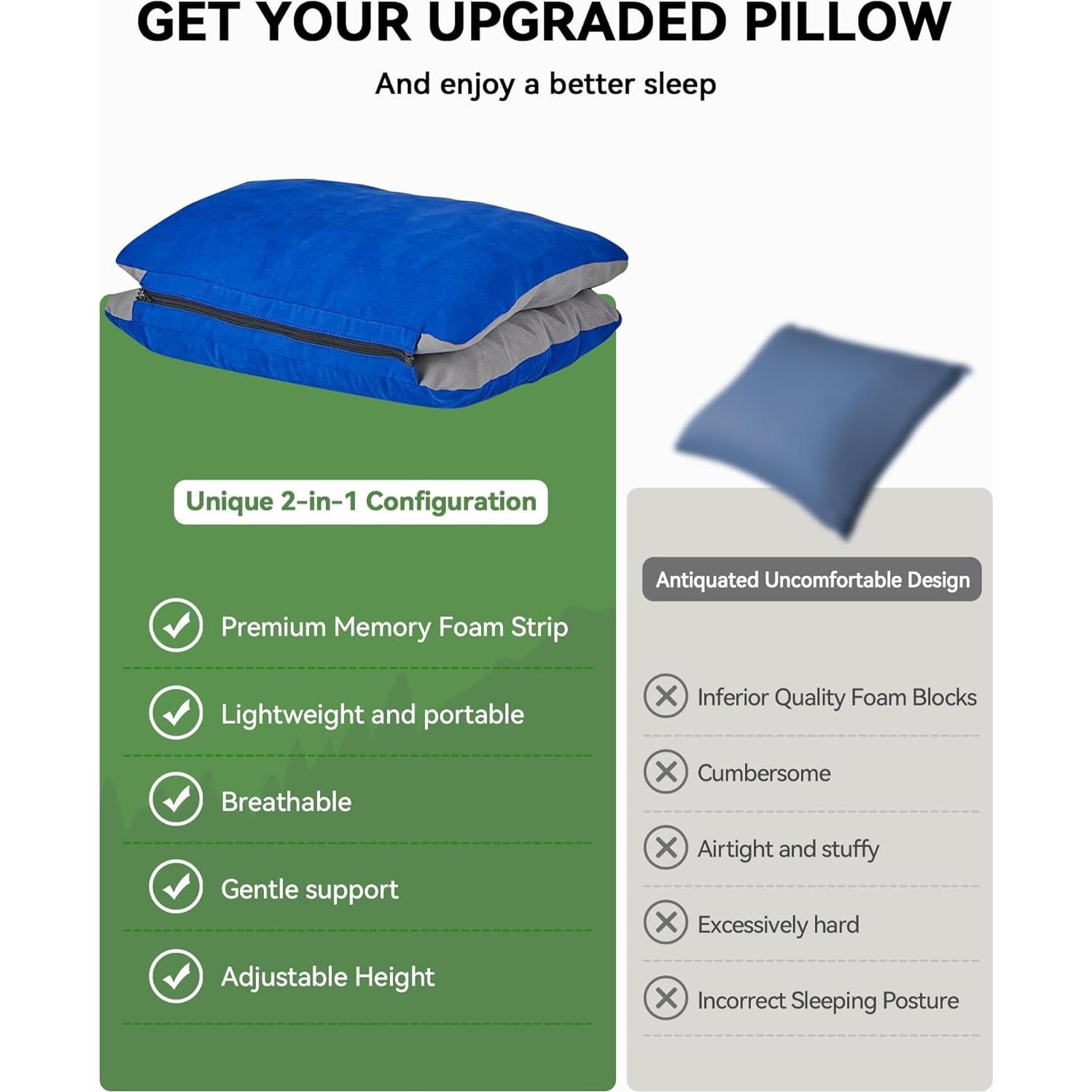 Almohada Lumbar Inflable JefDiee con Espuma de Memoria Azul