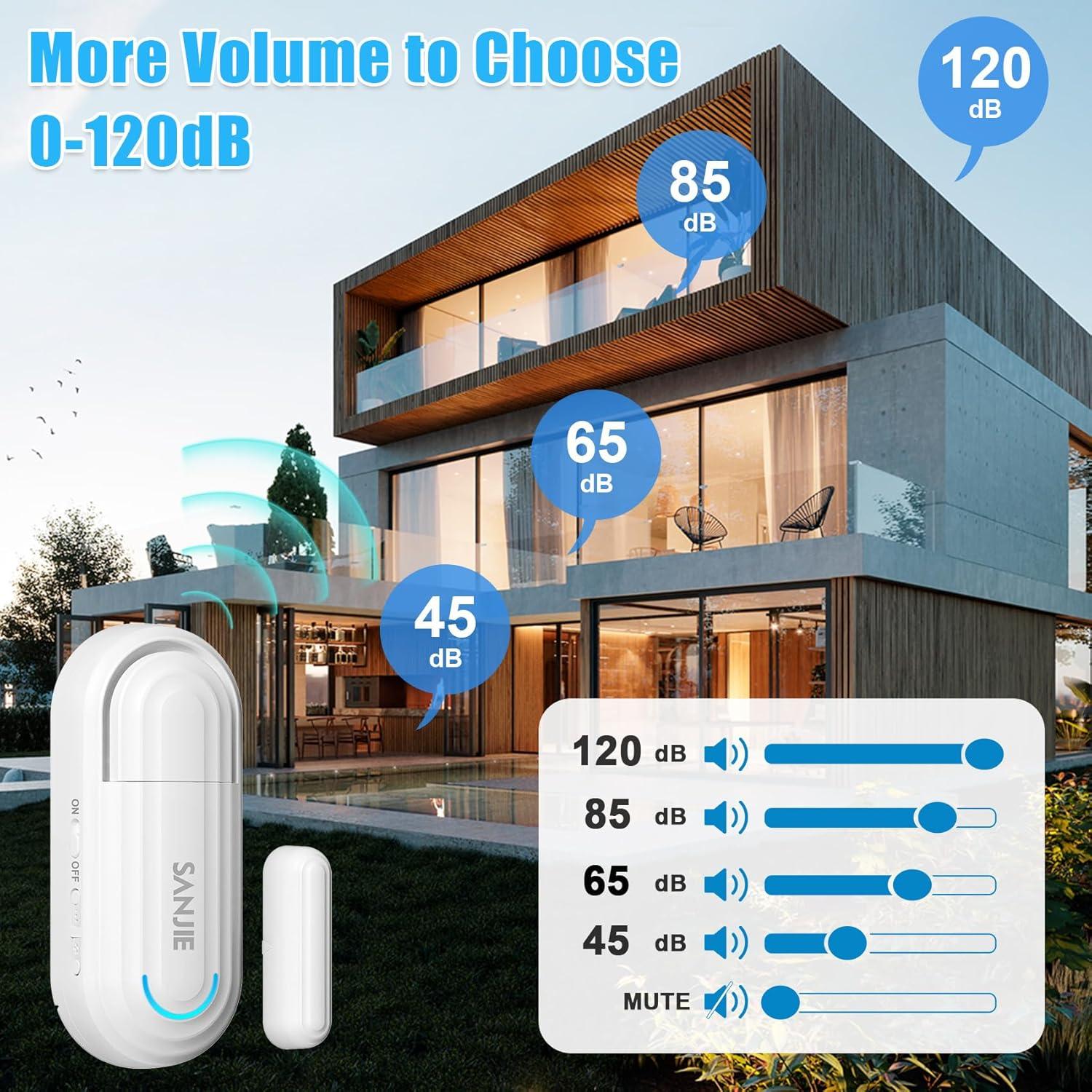 Alarma Inalámbrica Sanjie para Puerta y Ventana 120dB