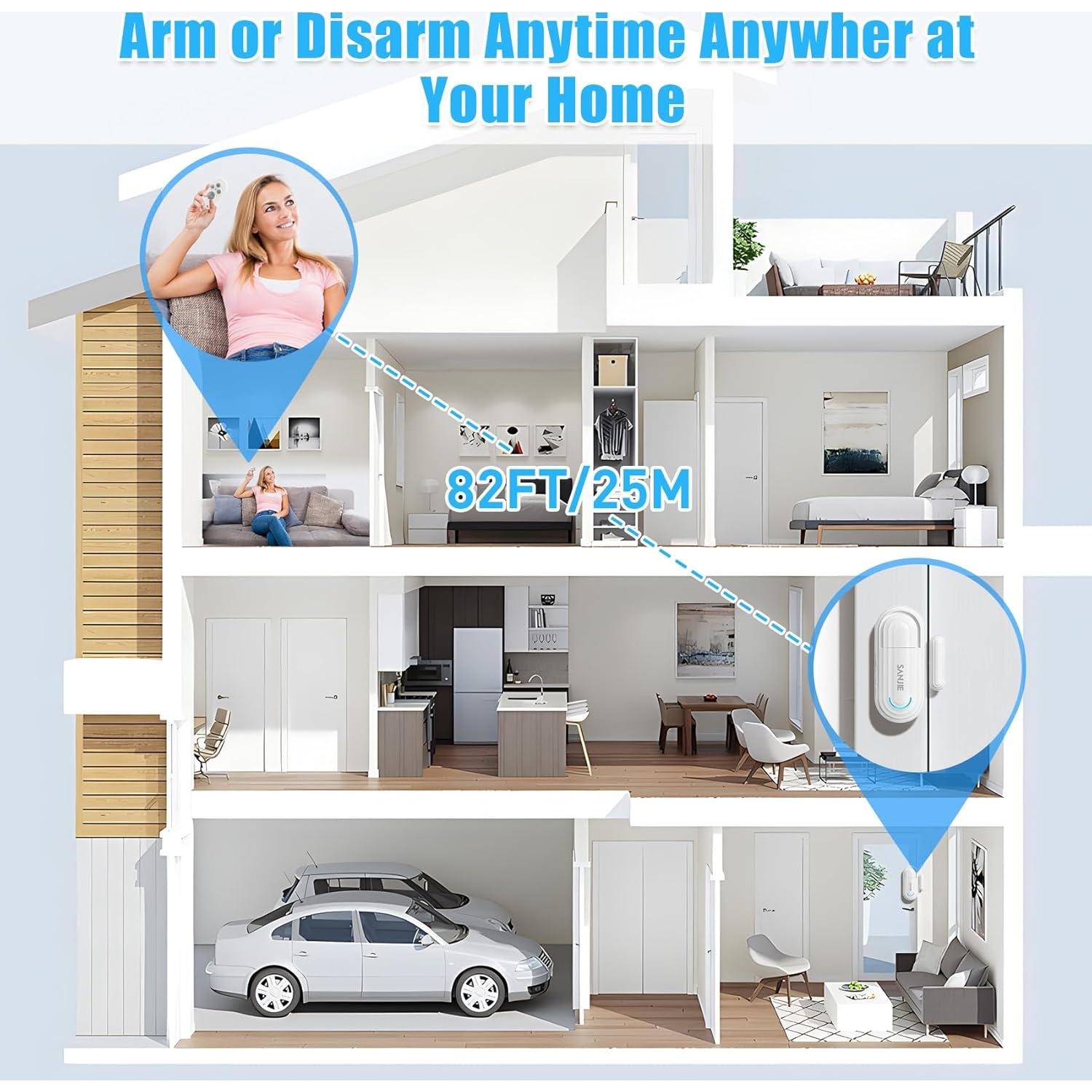 Alarma Inalámbrica Sanjie para Puerta y Ventana 120dB