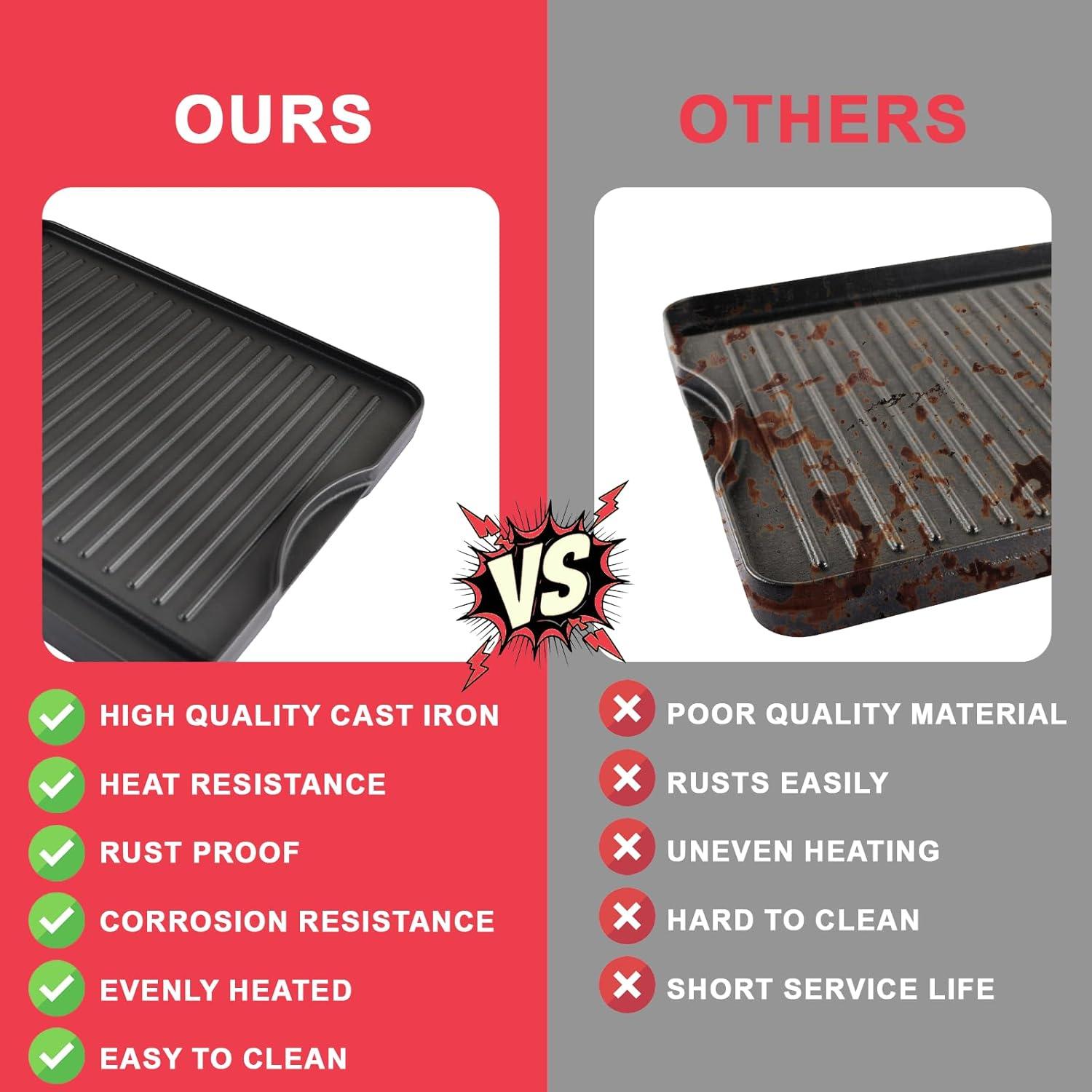 Plancha de Hierro Fundido DcYourHome 40.6x35.6 cm para Camp Chef