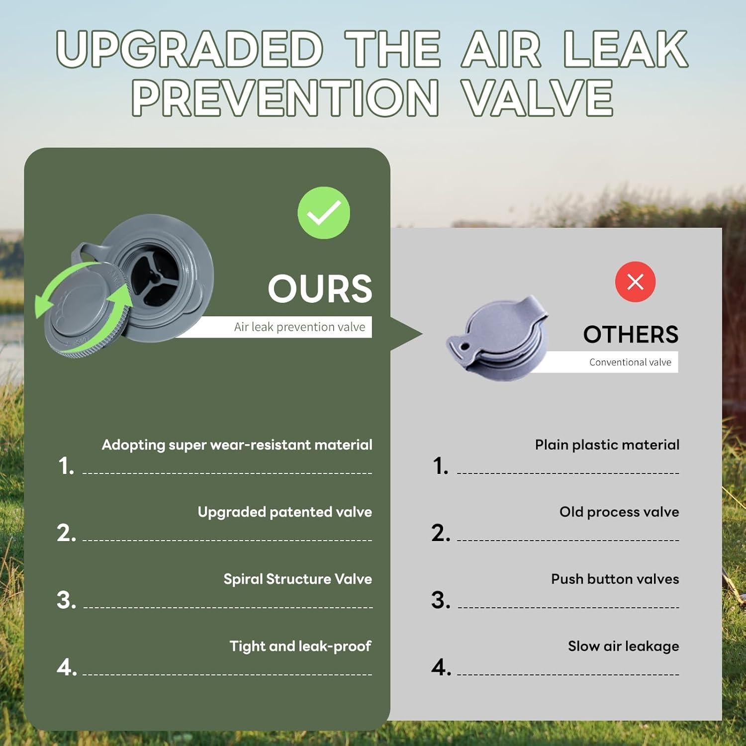 Colchoneta Inflable Kdti 79" x 27.5" x 5" Verde con Bomba