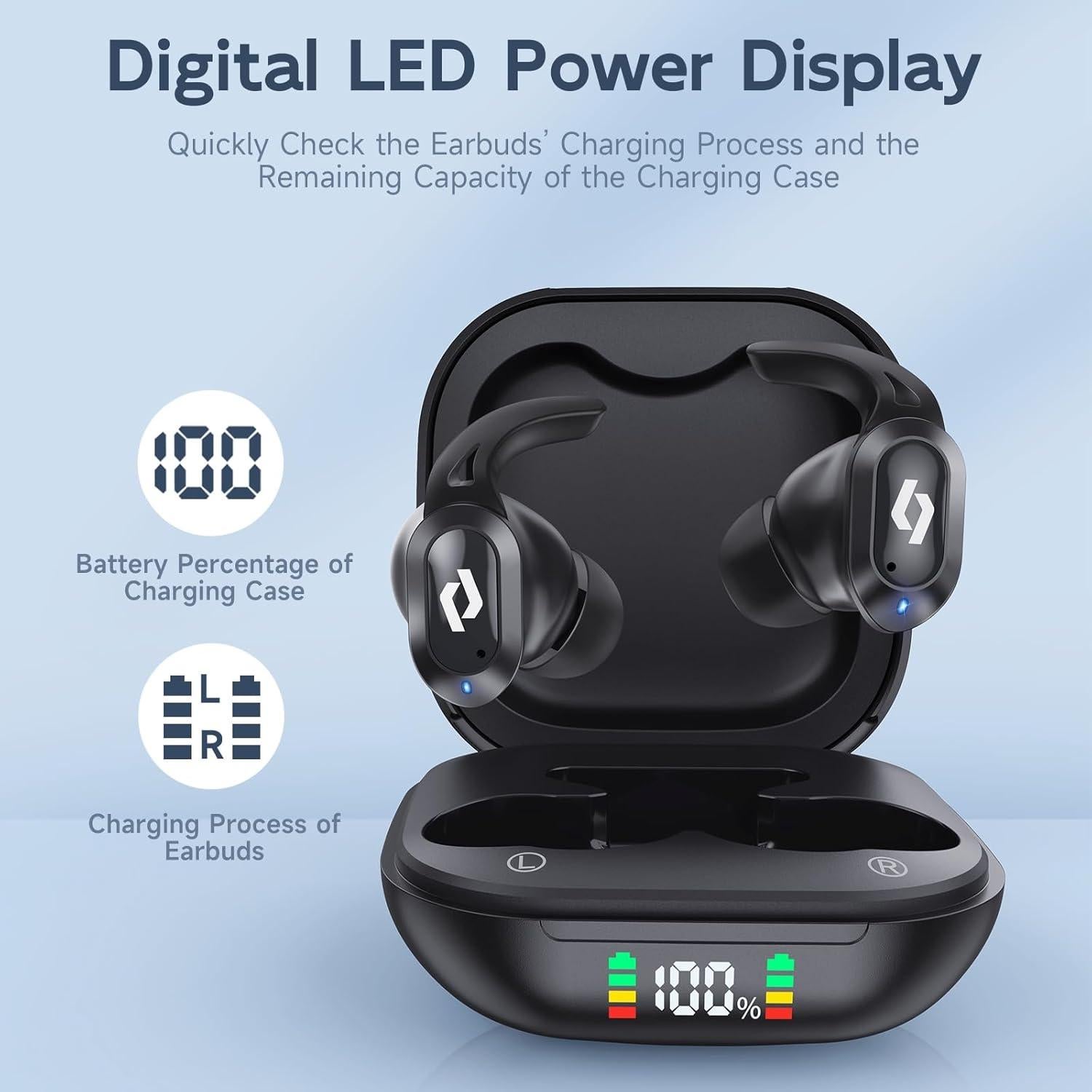 Auriculares Inalámbricos Bluetooth CYBERDOT A16 IPX5 64H