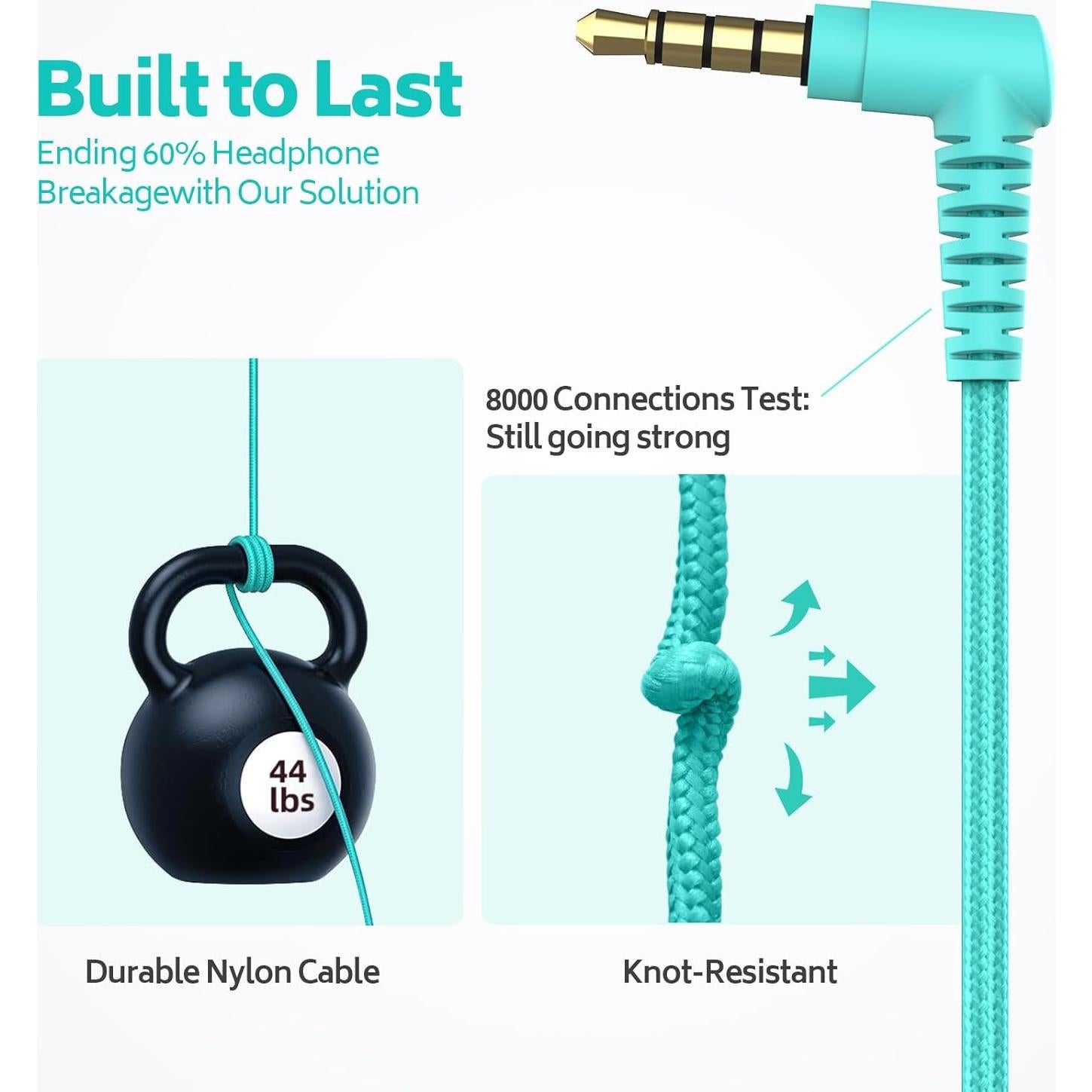 Auriculares AILIHEN I35 para Niños 10 Unidades Volumen Seguro