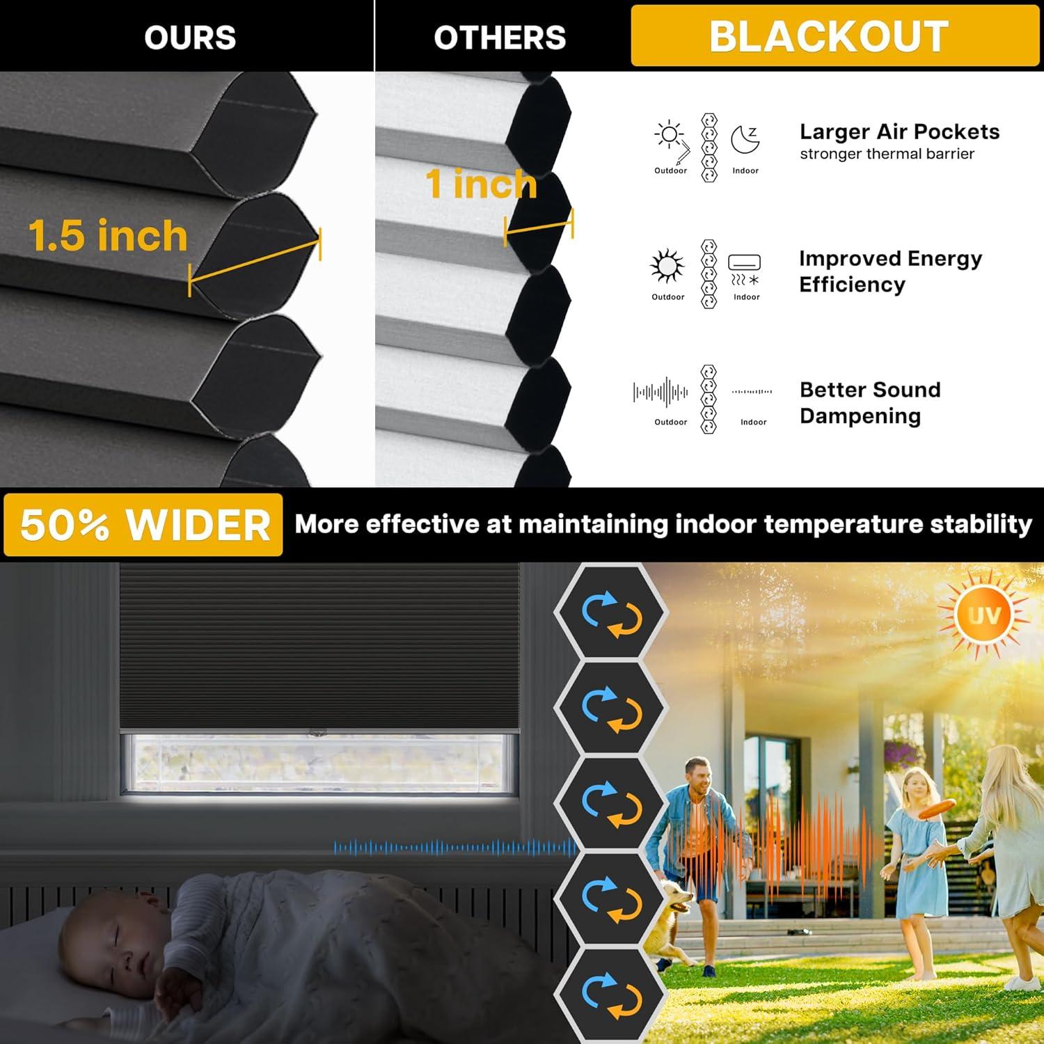 Cortinas Celulares Sin Cuerda LazBlinds 48x91 cm Opacas Negro