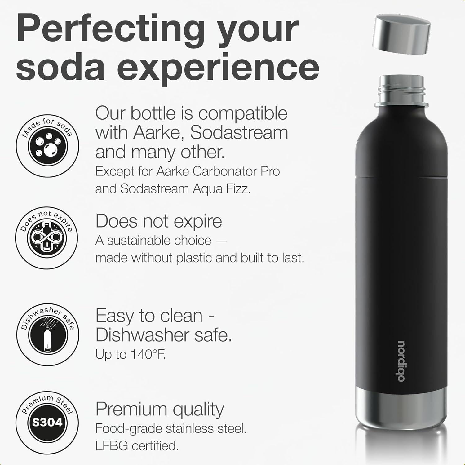 Botella de Acero Inoxidable Nordiqo 977 ml - Paquete de 2