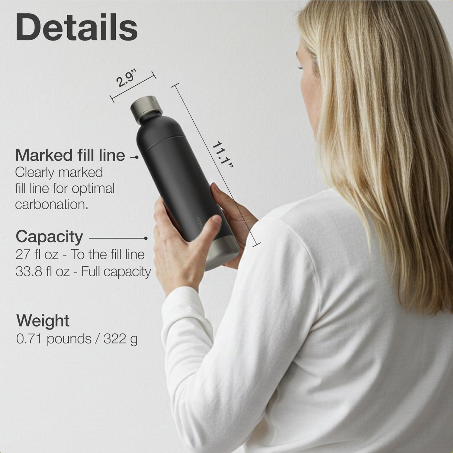 Botella de Acero Inoxidable Nordiqo 977 ml - Paquete de 2