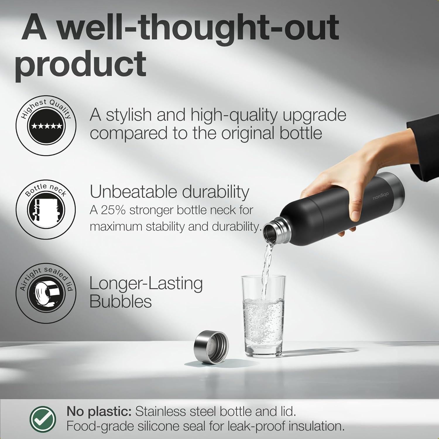 Botella de Acero Inoxidable Nordiqo 977 ml - Paquete de 2