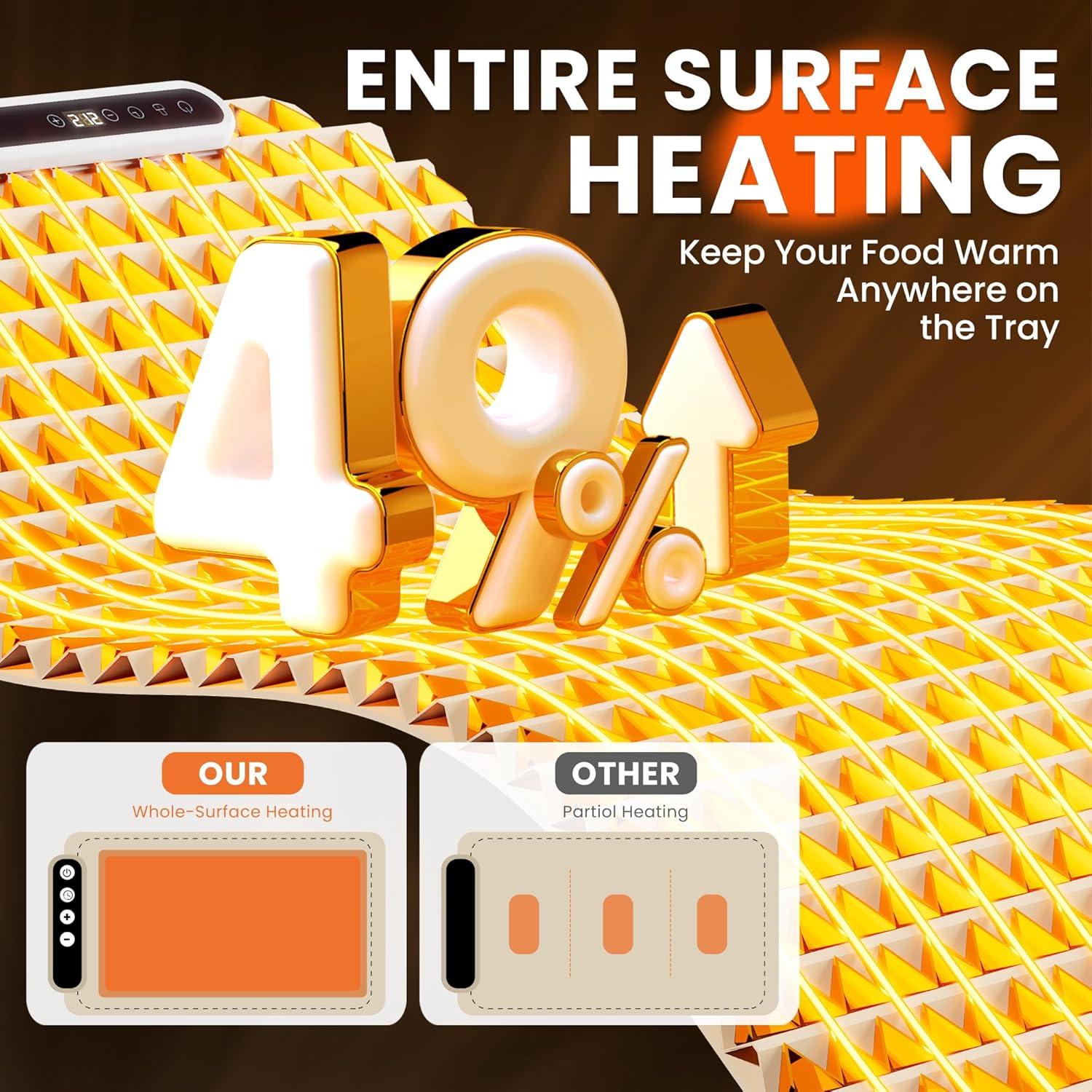 Alfombrilla Calentadora Eléctrica COODAM XL Beige 61x38 cm