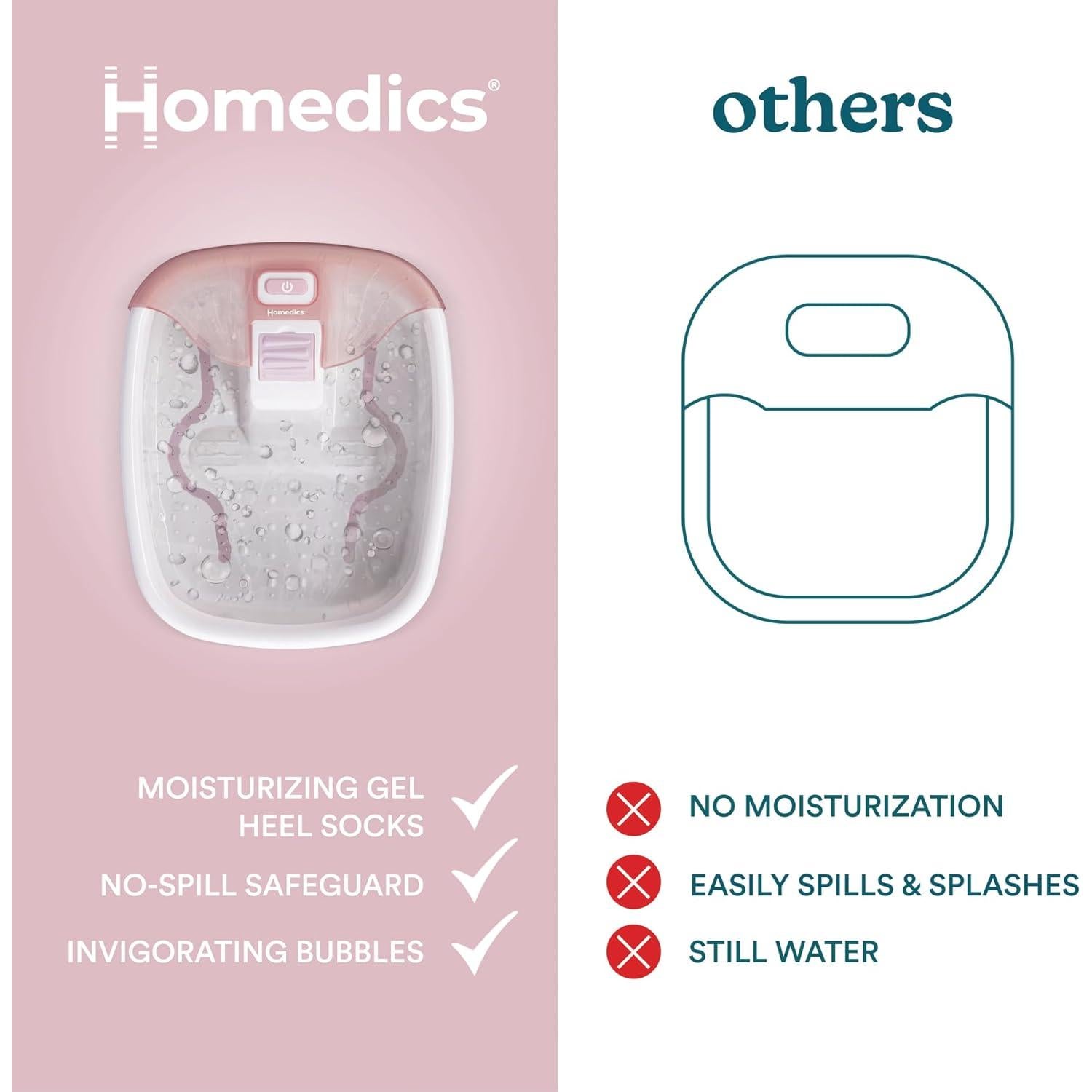 Homedics Spa de Pies Calentado con Burbujas y Accesorios