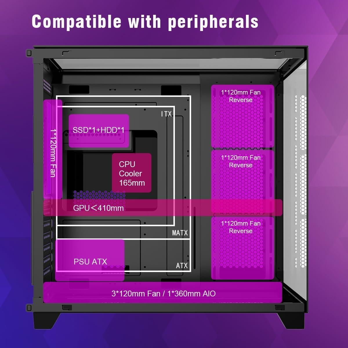Caja de PC RUIX OV403 Mid-Tower ATX con 4 Ventiladores ARGB