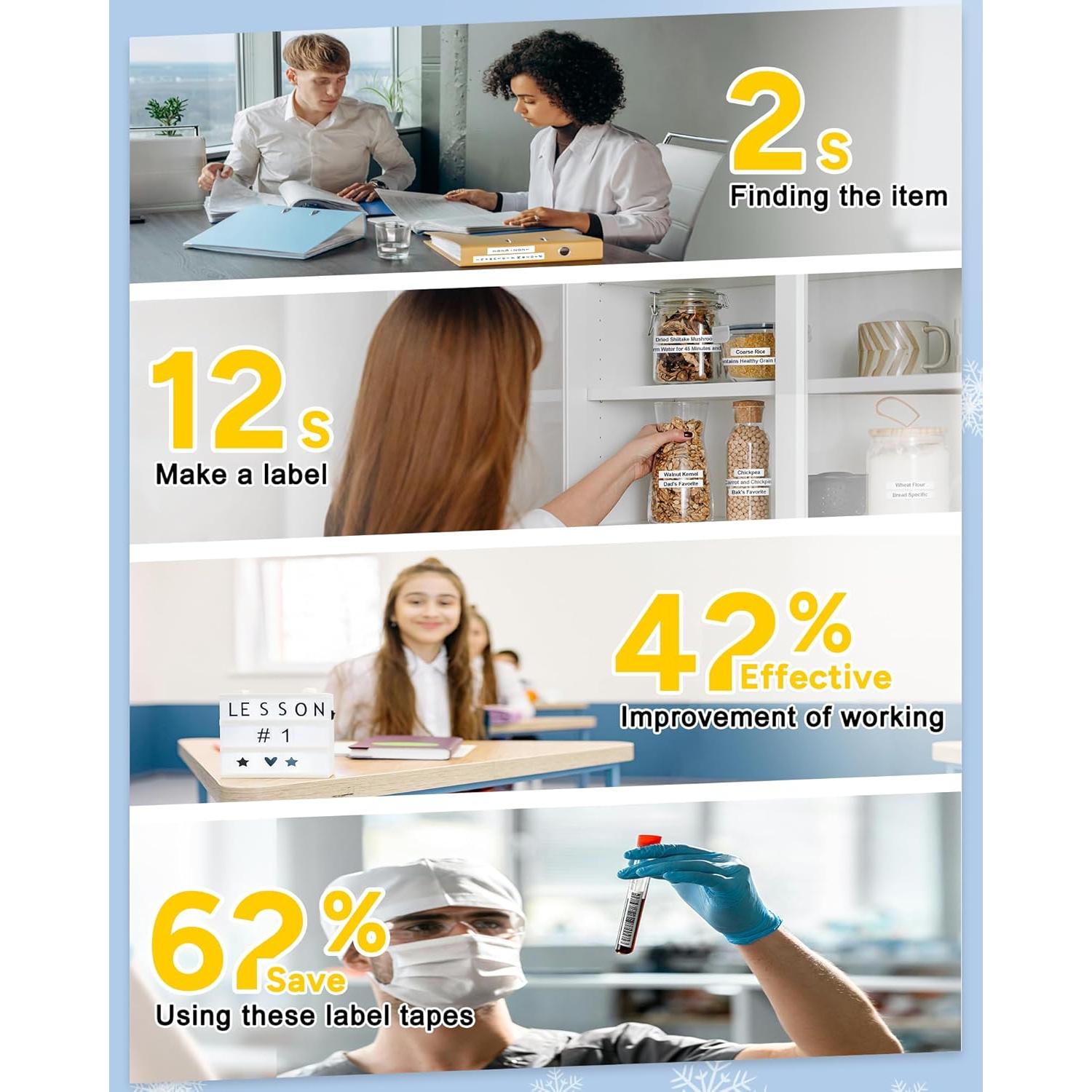 Cinta de Etiquetas TITBIT 12mm Negro sobre Blanco 2PK