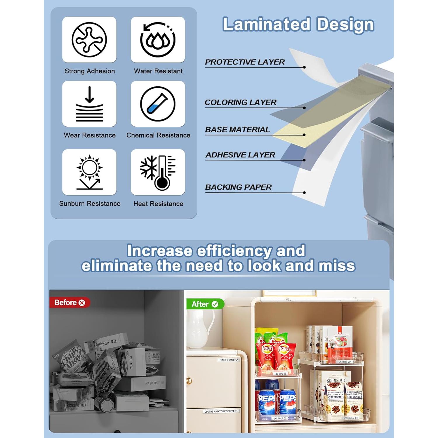 Cinta de Etiquetas TITBIT 12mm Negro sobre Blanco 2PK