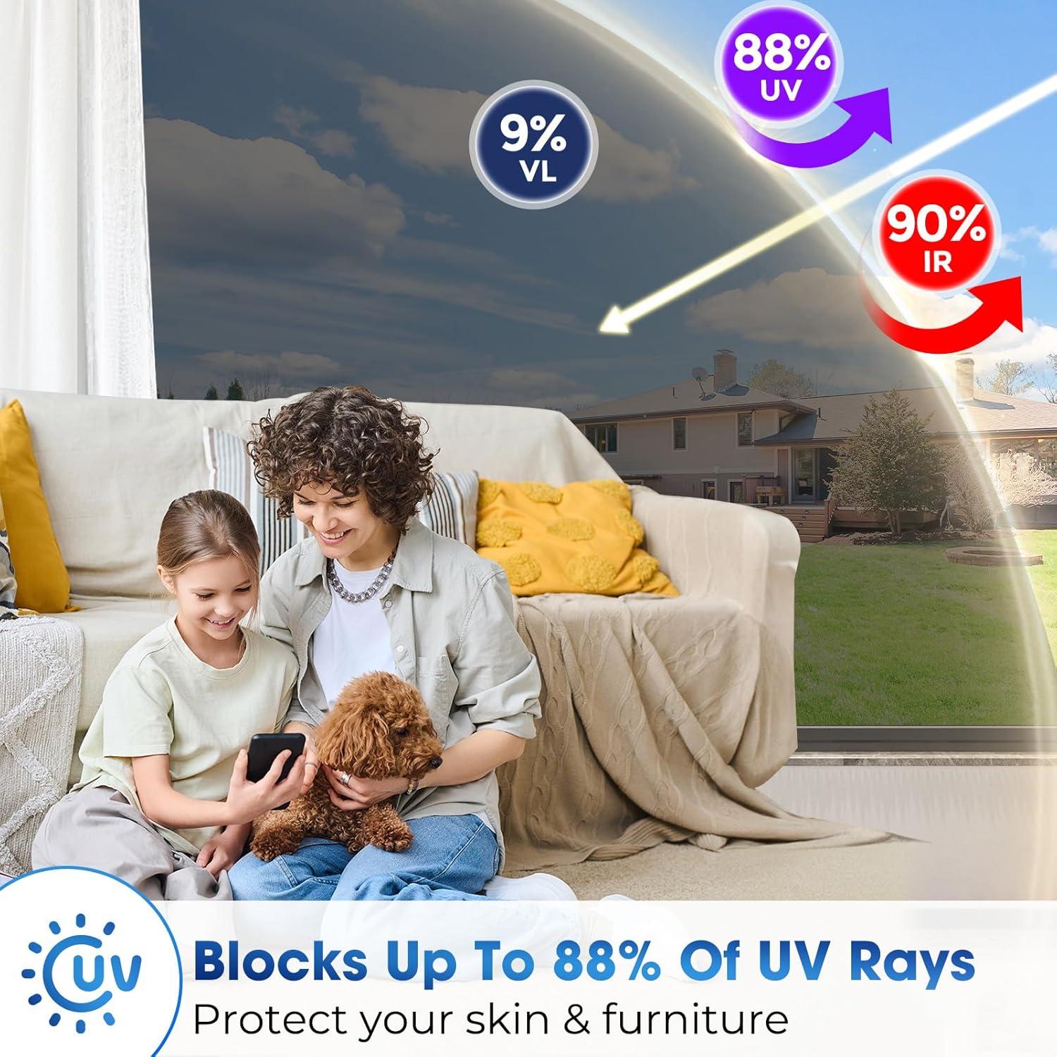 Película de Privacidad Coavas 44.5x200 cm Espejo Reflectante