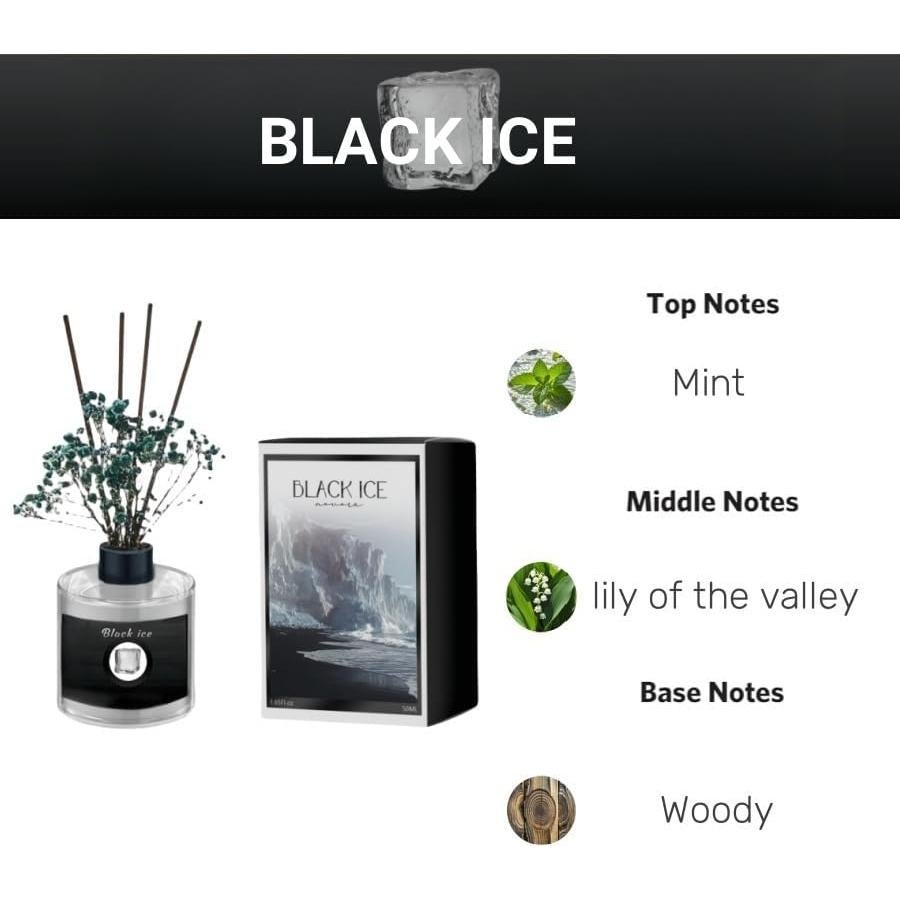 Ambientador de coche NOVORA Black Ice 50ML aceite aromaterapia