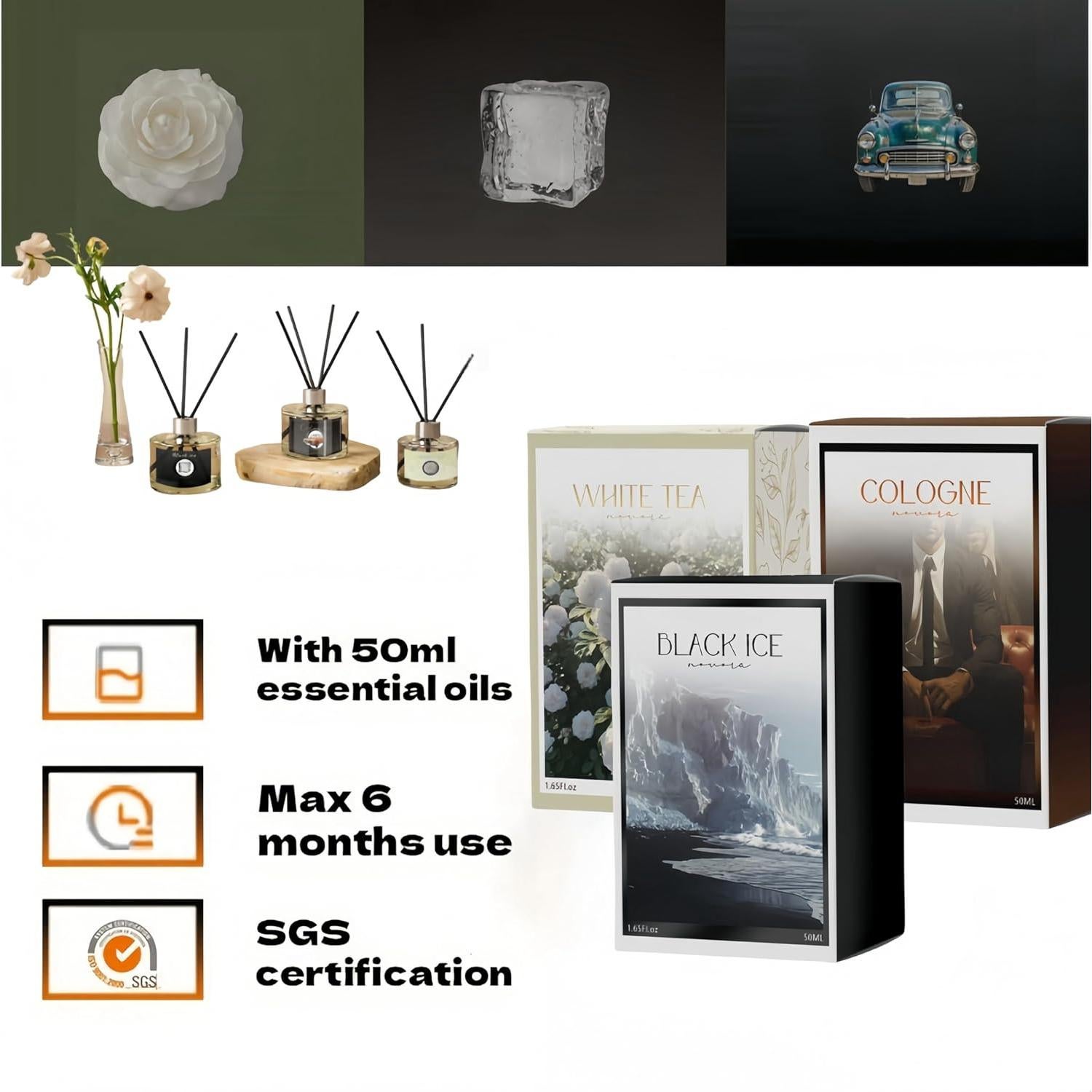 Ambientador de coche NOVORA Black Ice 50ML aceite aromaterapia