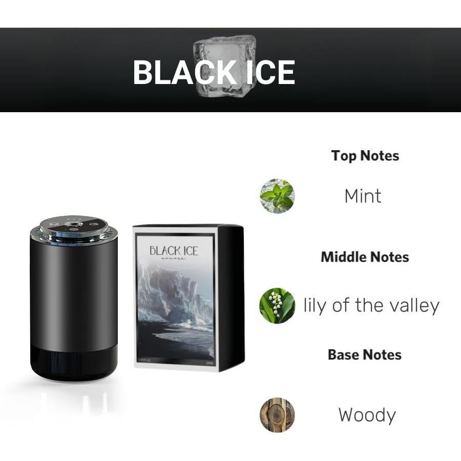 Ambientador de coche NOVORA Black Ice 50ML aceite aromaterapia