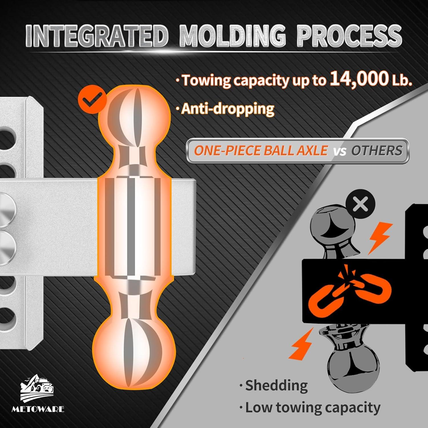 Enganche de Remolque Ajustable METOWARE Aluminio 10.16 cm