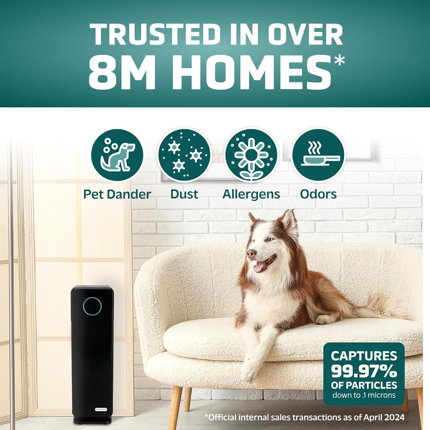 Purificador de Aire GermGuardian AC4300B HEPA para Mascotas 69 m²