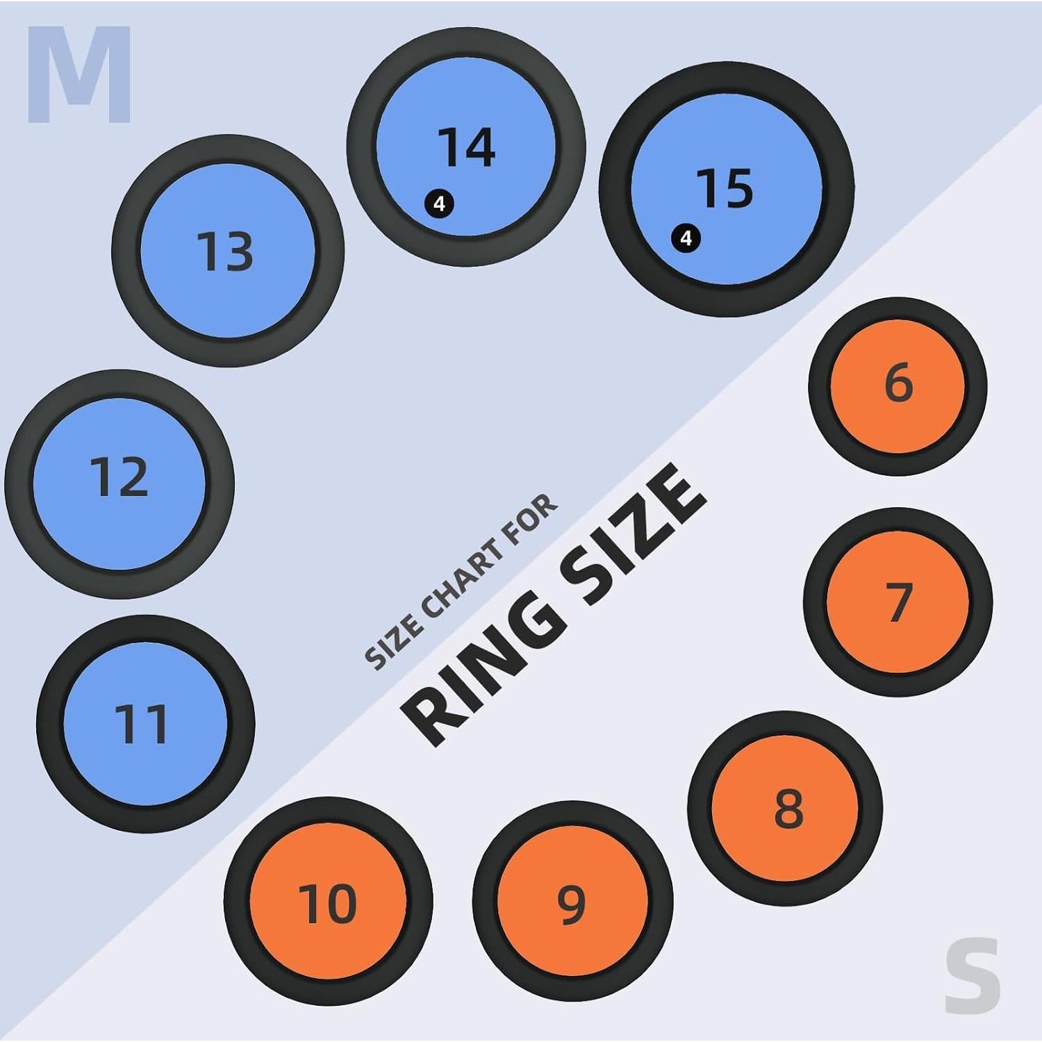 Cubierta de Silicona para Oura Ring Gen 4/3 - Protector Antarañazos