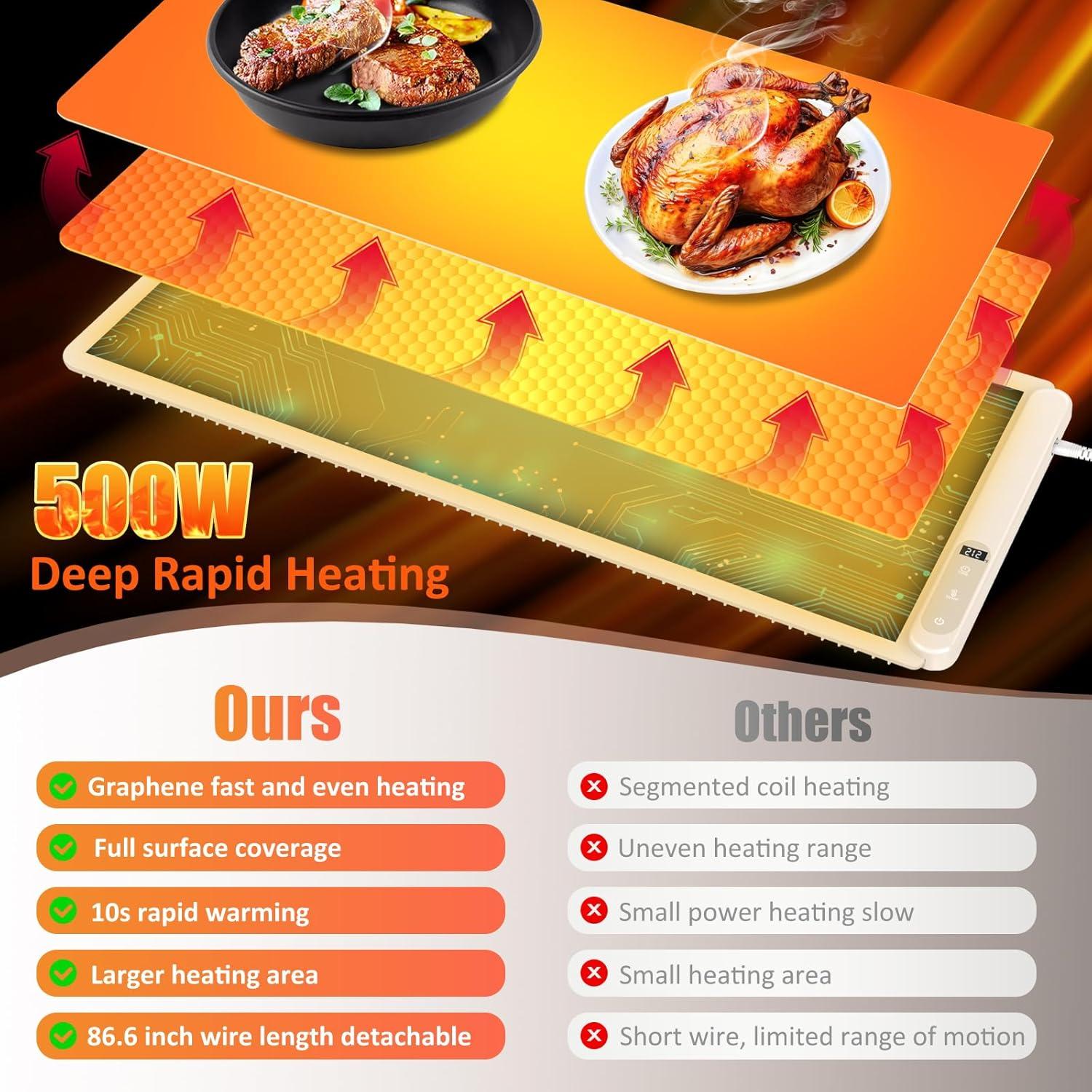 Alfombrilla Calentadora Eléctrica OcePor XXL 91.44x40.64cm Beige