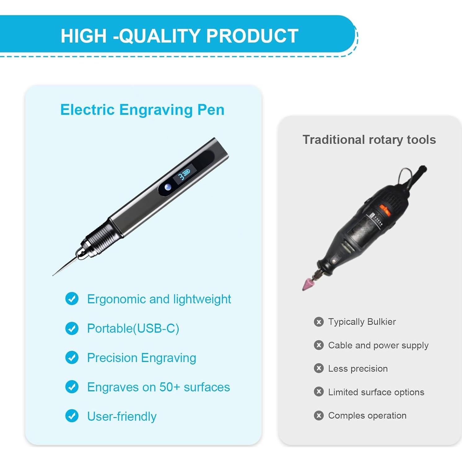 Bolígrafo de Grabado Inalámbrico Cykelith D2 30 Puntas USB
