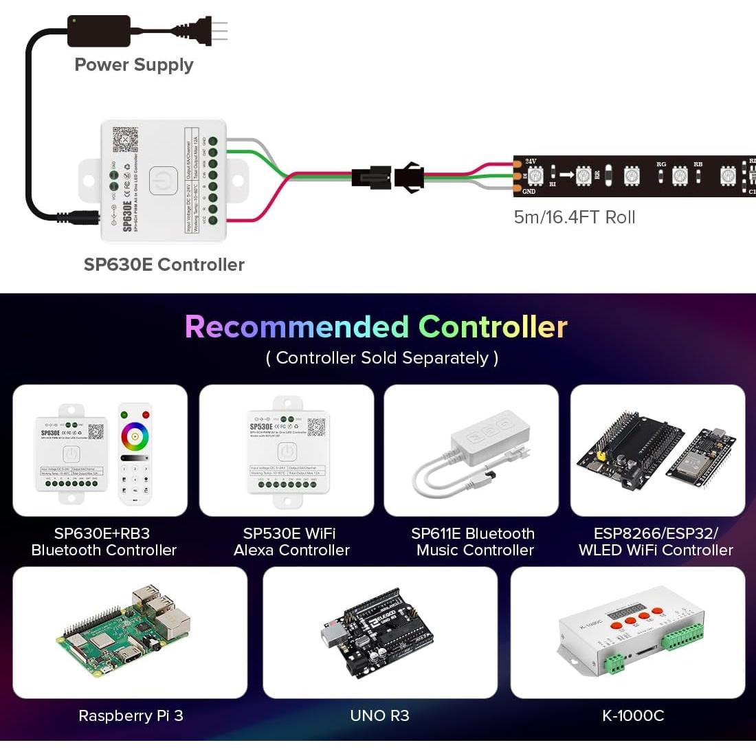 Tira LED RGB BTF-LIGHTING 9.8FT 108LED/m 24V Direccionable