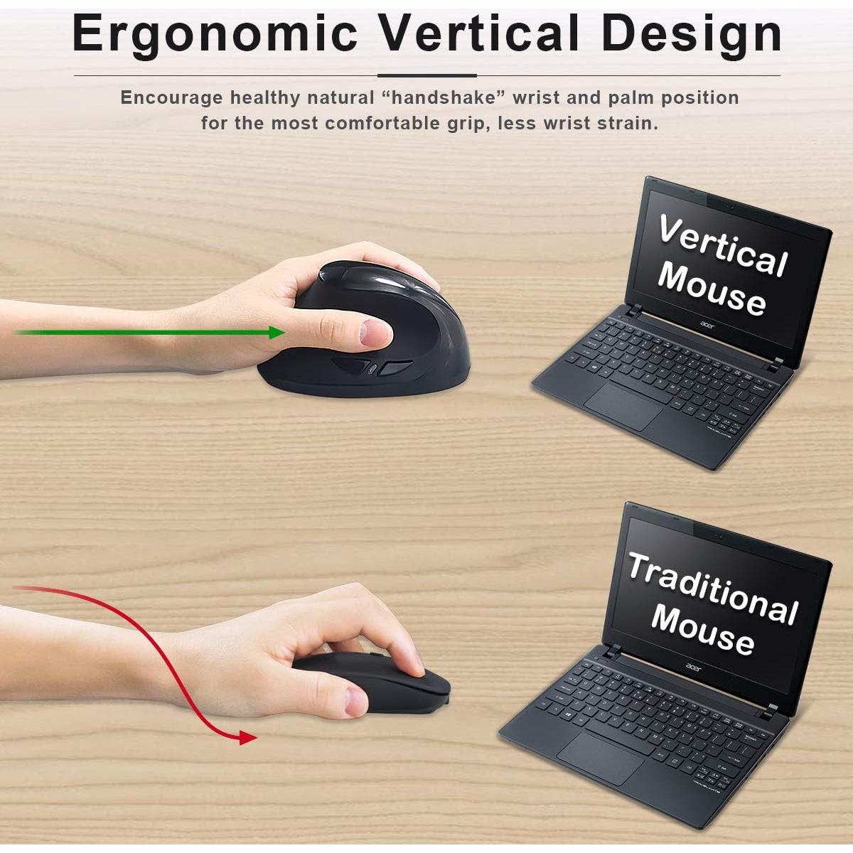 Ratón Vertical Ergonómico Inalámbrico SUNGI Negro 800/1200/1600 DPI